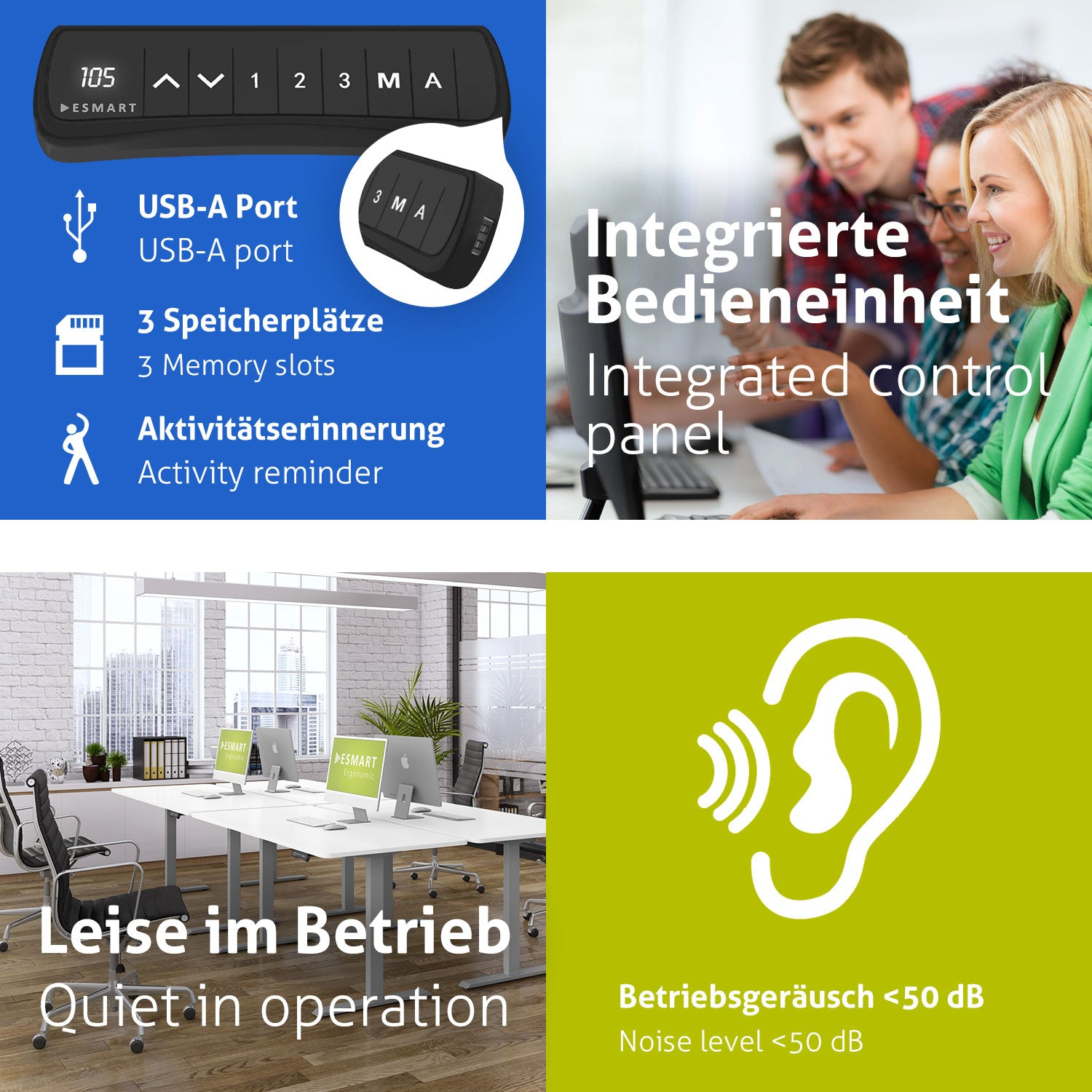 Bild mit Produktdetails, arbeitenden Personen, Büro und Informationen zum Geräuschpegel.