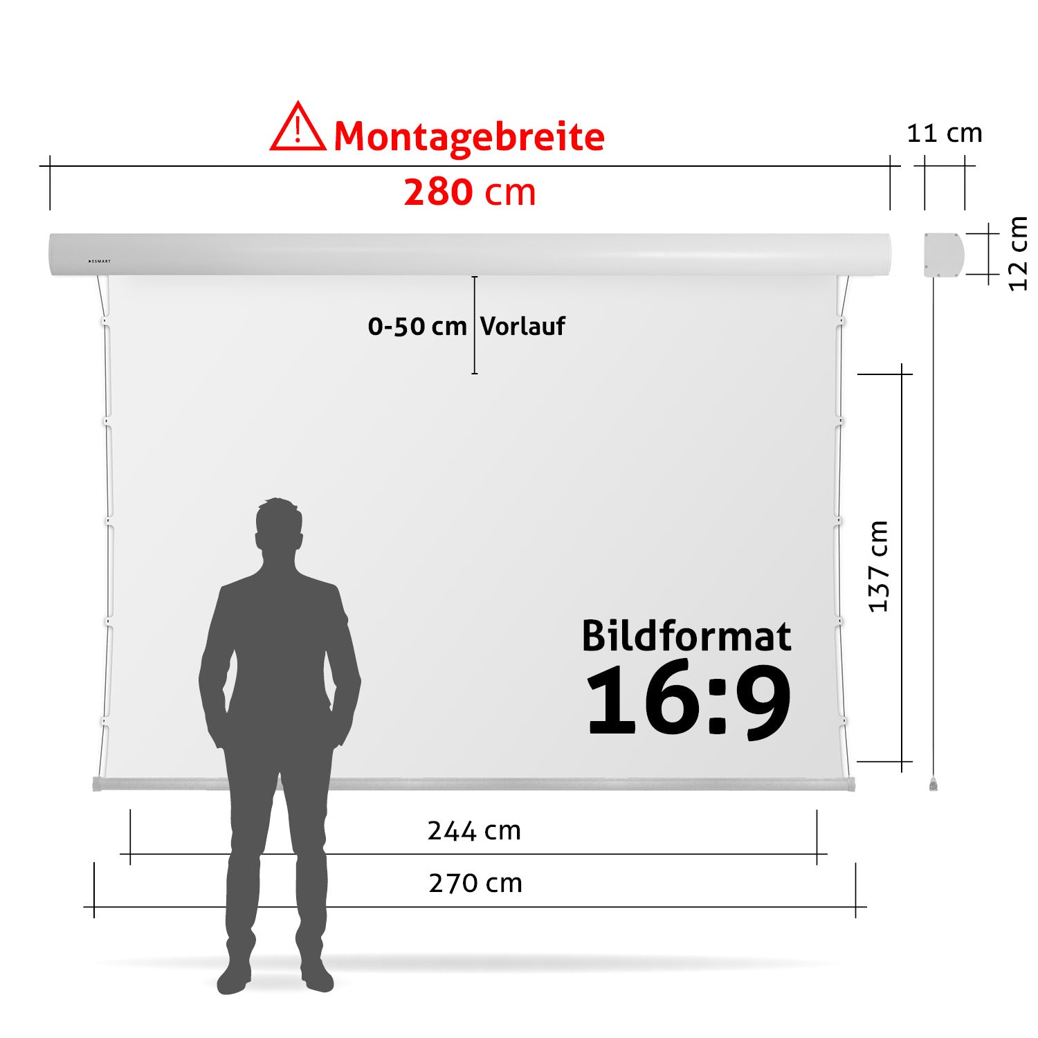 Eine Projektorleinwand mit Maßen und einer Personensilhouette davor. Anmerkungen zeigen die Größe.