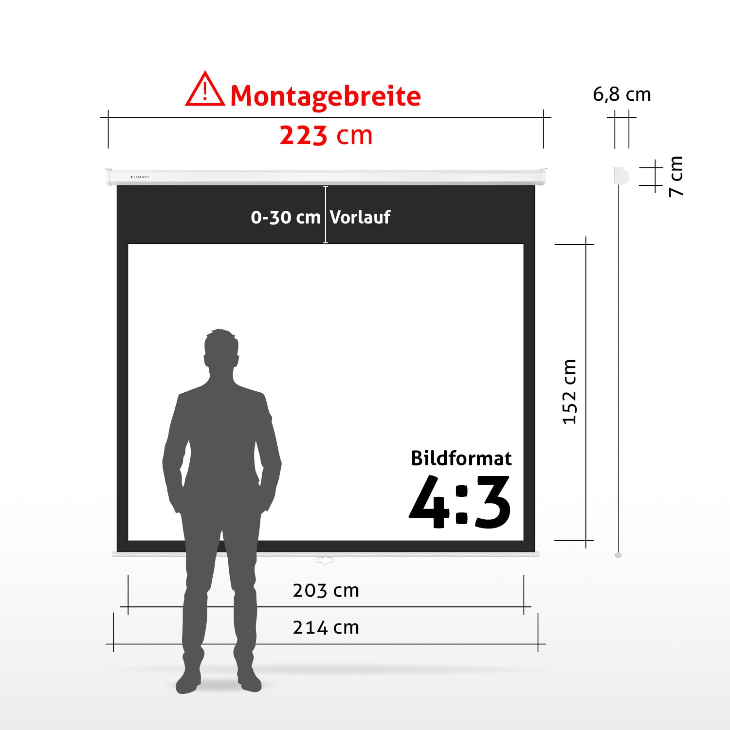 Ein Mann steht vor einer Projektionsfläche, Details beinhalten Abmessungen, ein Warnschild und das Seitenverhältnis 4:3.