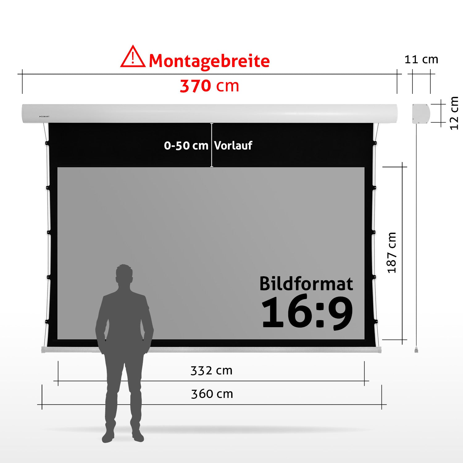 Leinwand mit Maßen und einer Personensilhouette davor. Anmerkungen umfassen Größen und Seitenverhältnis.