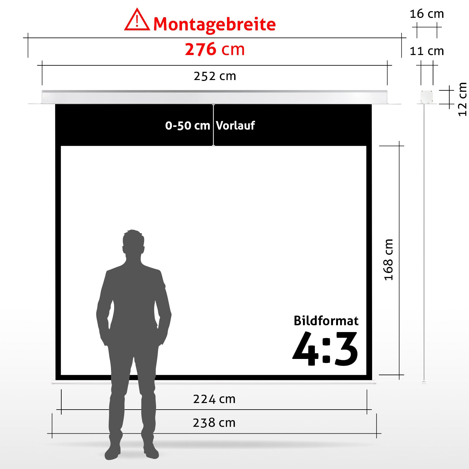 Diagramm zeigt Leinwand mit Maßen und Person Silhouette. Text enthält cm-Angaben und das Seitenverhältnis ist 4:3.