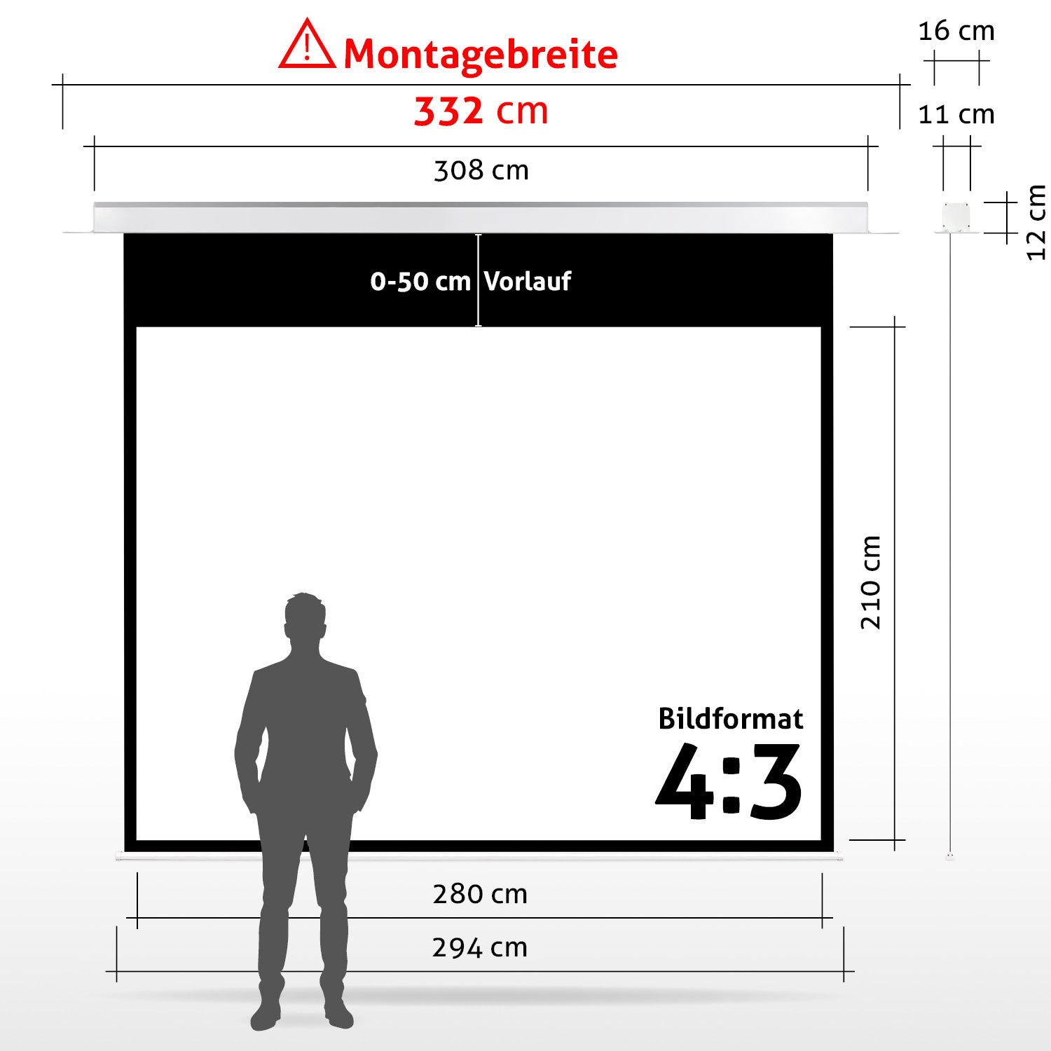 Ein Mann steht vor einer Leinwand. Maße sind beschriftet: 332 cm Breite, 210 cm Höhe und 4:3 Seitenverhältnis. Text enthält 'Montagebreite'.