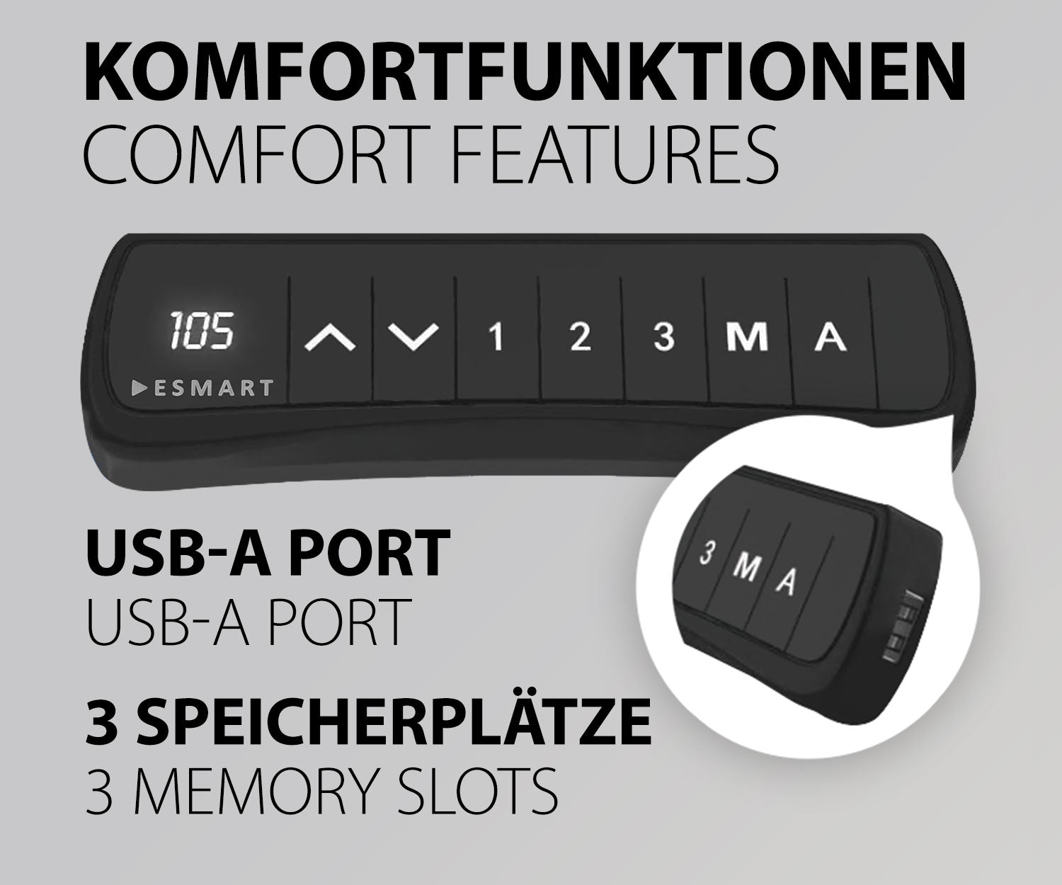 Schwarzes Bedienfeld mit Tasten, Anzeige 105. Text: Komfortfunktionen, USB-A-Anschluss, 3 Speicherplätze. Kleines schwarzes Bedienelement.