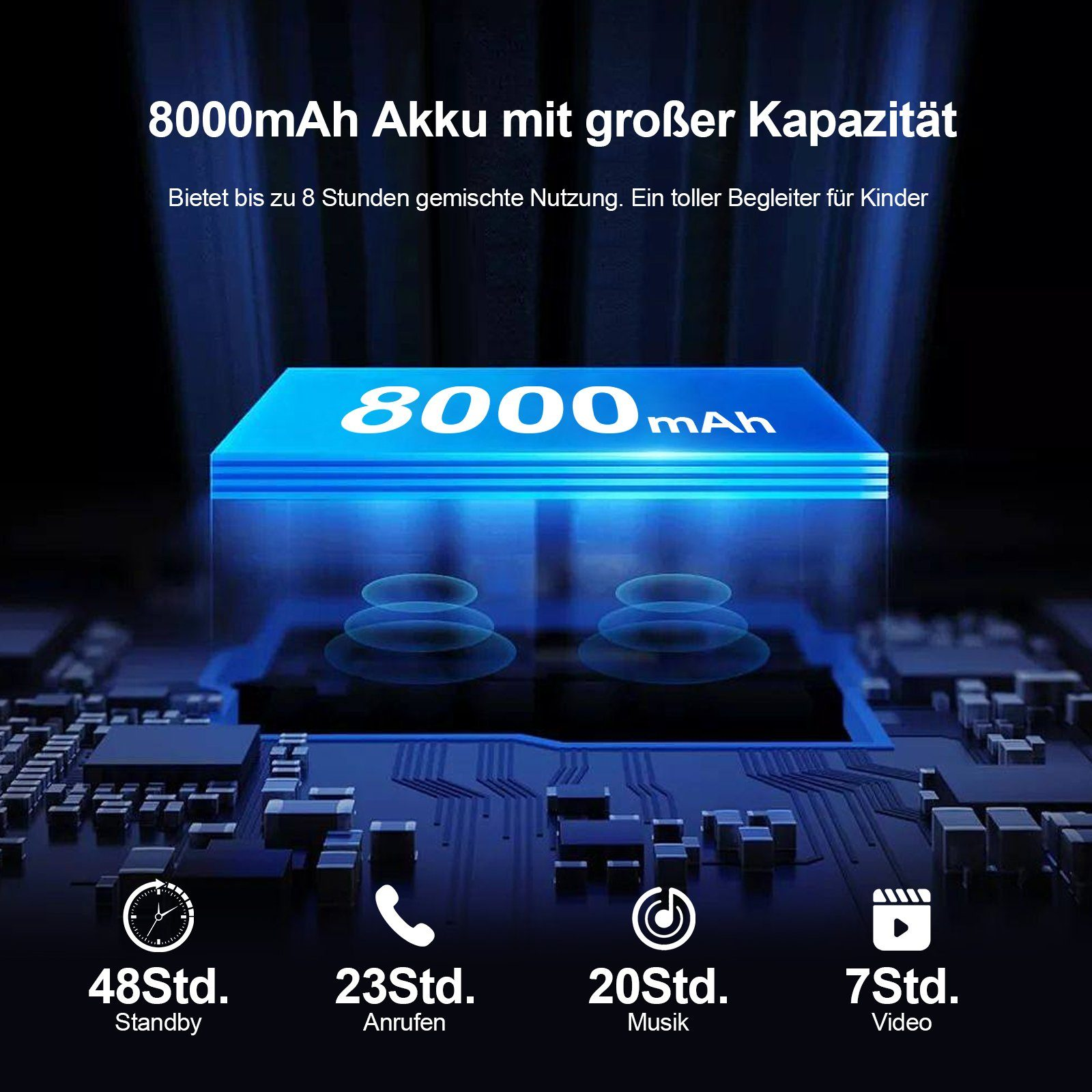 Das Bild zeigt eine blaue 8000mAh-Batteriegrafik. Informationen umfassen Standby-, Anruf-, Musik- und Videonutzungszeiten.