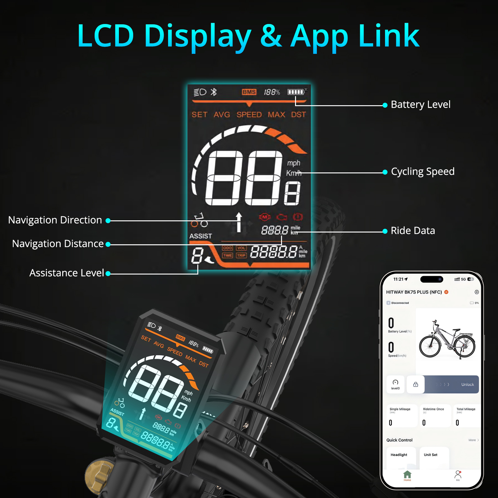 An e-bike display shows speed, battery, and app link data. A phone displays bike status. Black bike parts in the foreground.