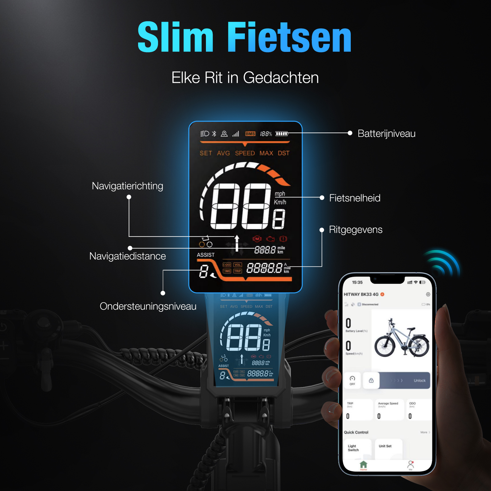 Een e-bike display toont snelheid, batterij en navigatie. Een telefoon toont fietsinfo. De achtergrond is zwart.