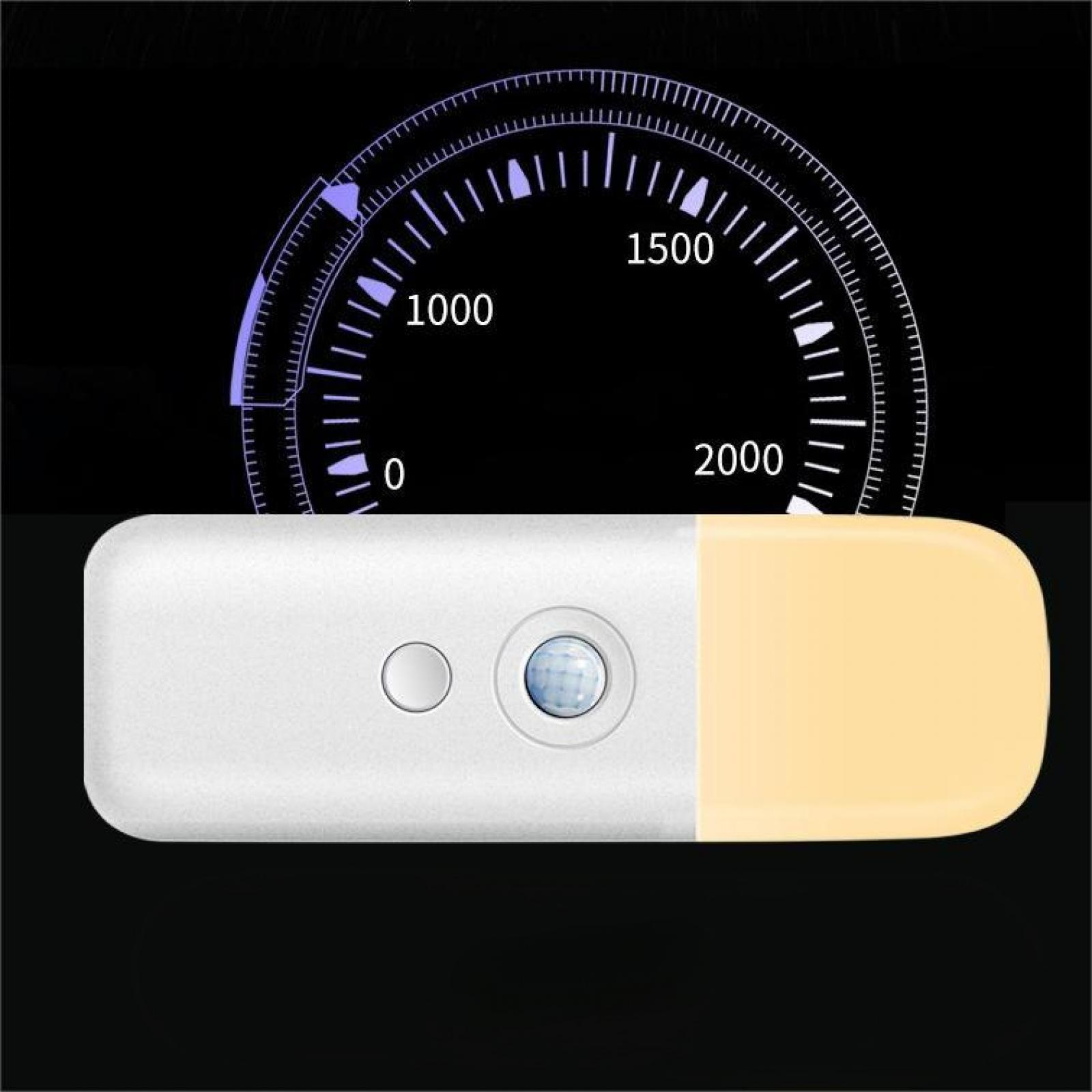 Ein weißes Nachtlicht mit Bewegungssensor unter einem Tachometer. Der Tacho geht von 0 bis 2000.