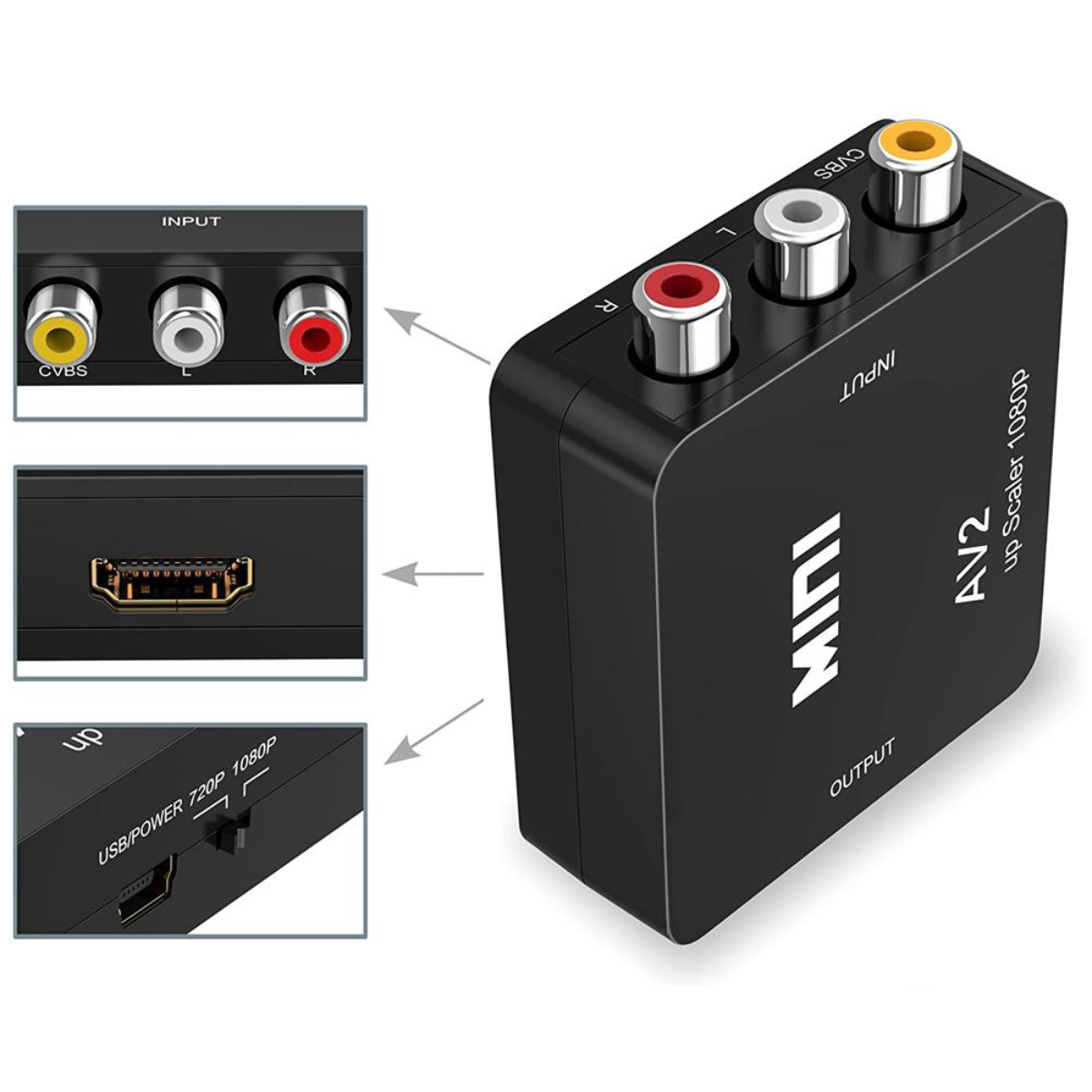 Schwarzer AV2-Upscaler mit Eingangs-/Ausgangsanschlüssen. Nahaufnahmen zeigen Eingangsanschlüsse für Video, HDMI-Anschluss und USB/Stromanschluss.