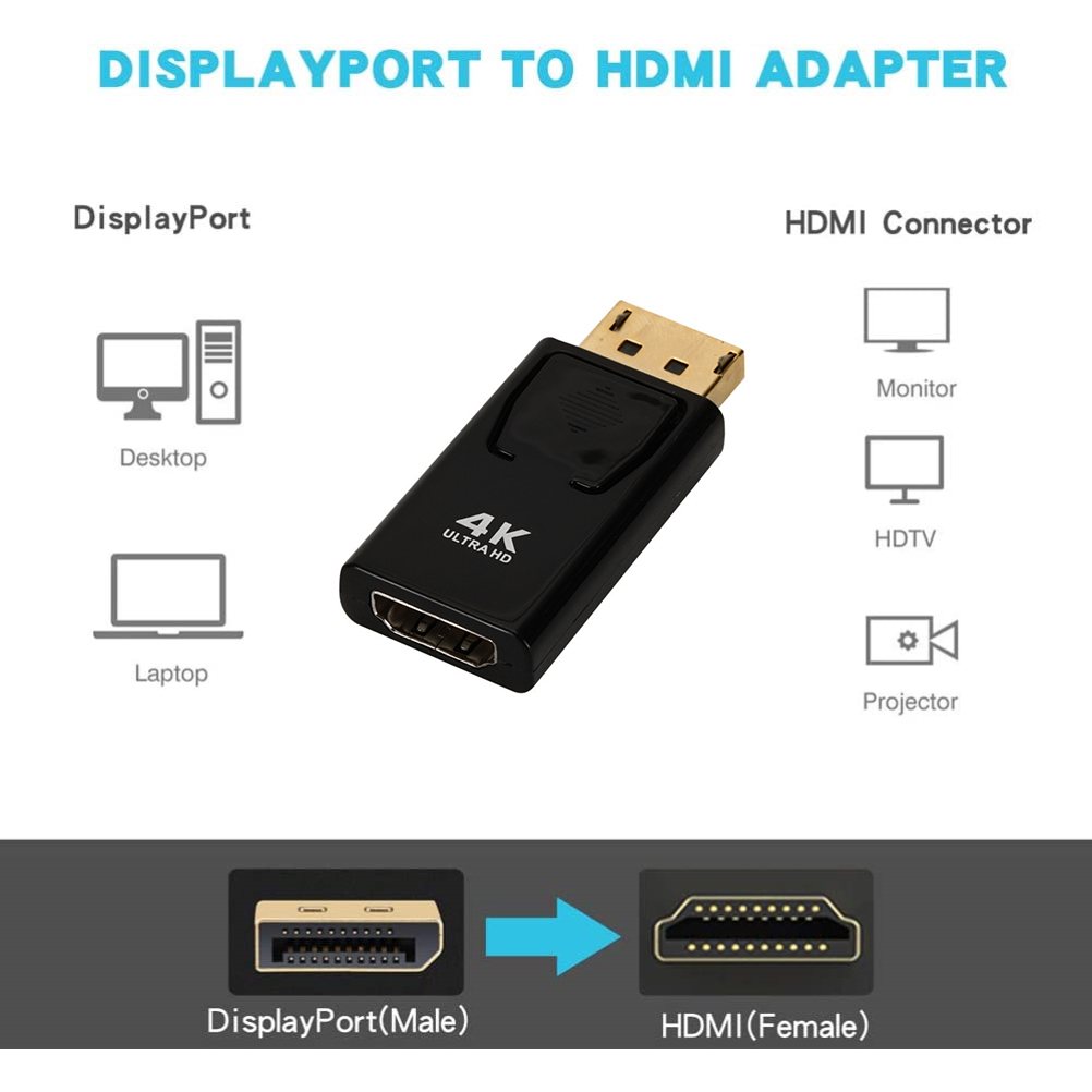 Ein schwarzer DisplayPort-zu-HDMI-Adapter. Zeigt Symbole für Desktop, Laptop, Monitor, HDTV und Projektor. Er hat einen DisplayPort-Stecker und einen HDMI-Anschluss.