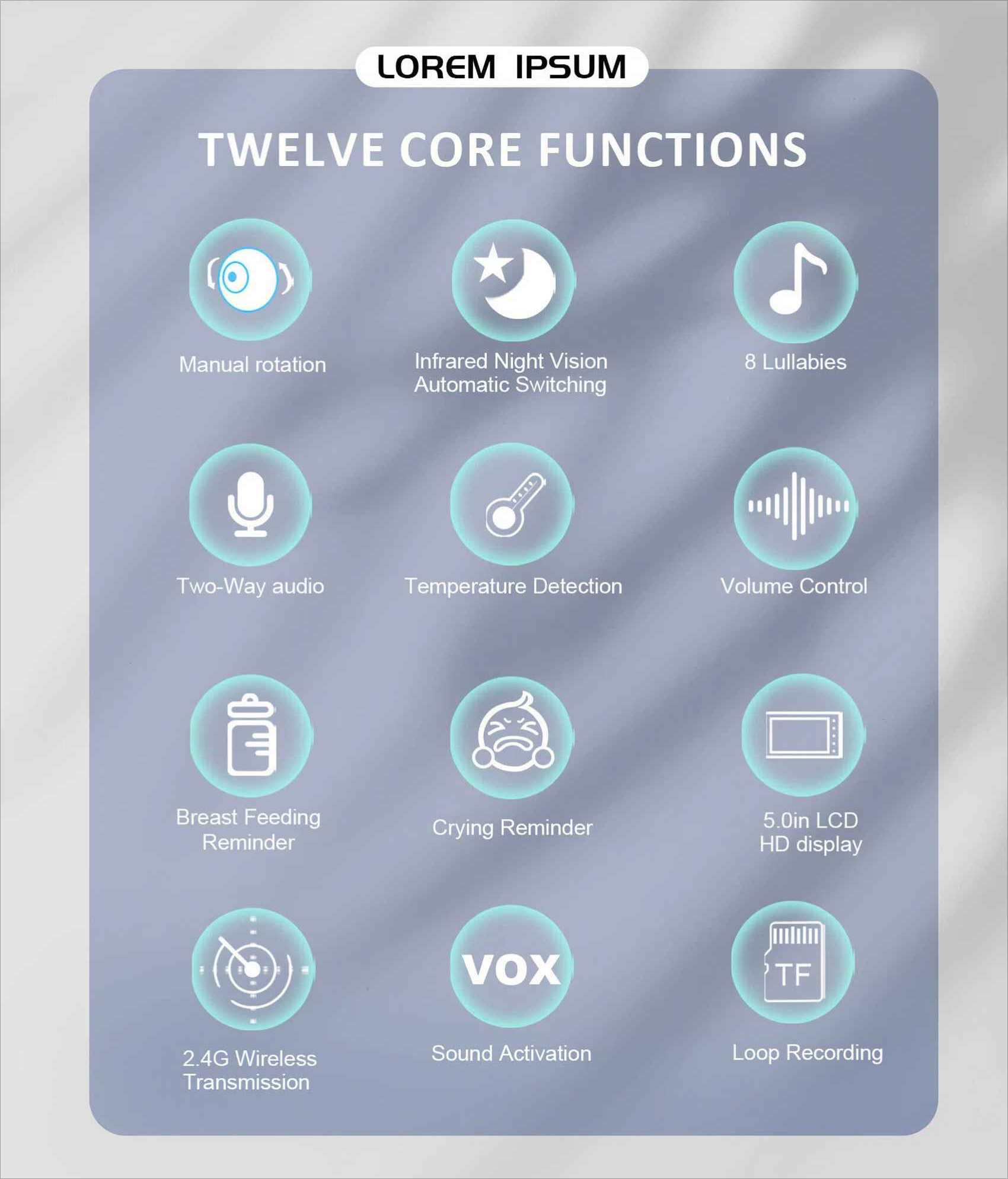 Infografik mit zwölf Babyfon-Funktionen: manuelle Drehung, Nachtsicht, Schlaflieder, Audio, Temperatur, Lautstärke usw.