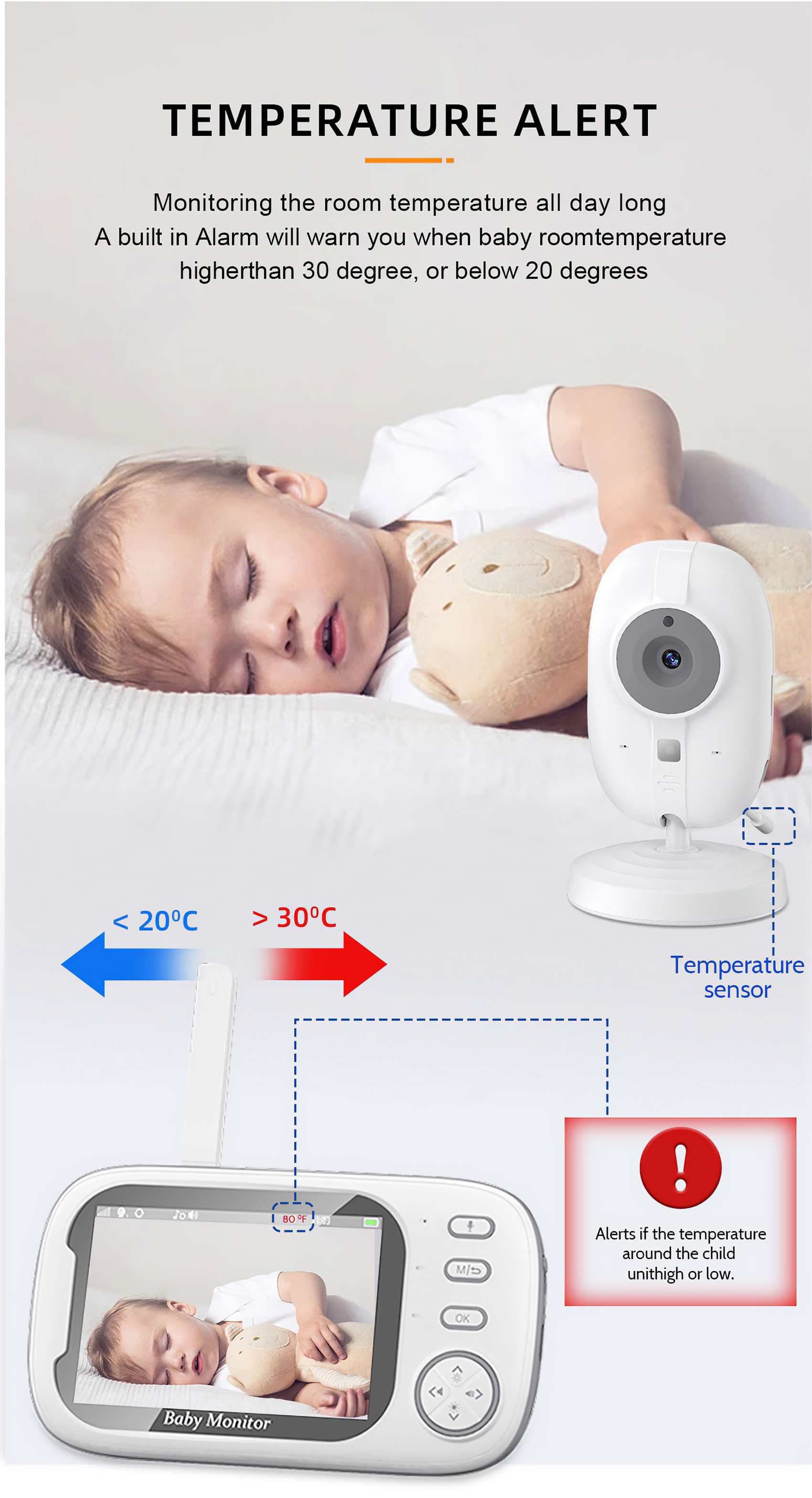 Ein Babyphone zeigt ein schlafendes Baby. Eine Kamera und ein Monitor mit Temperaturwarnungen werden angezeigt.