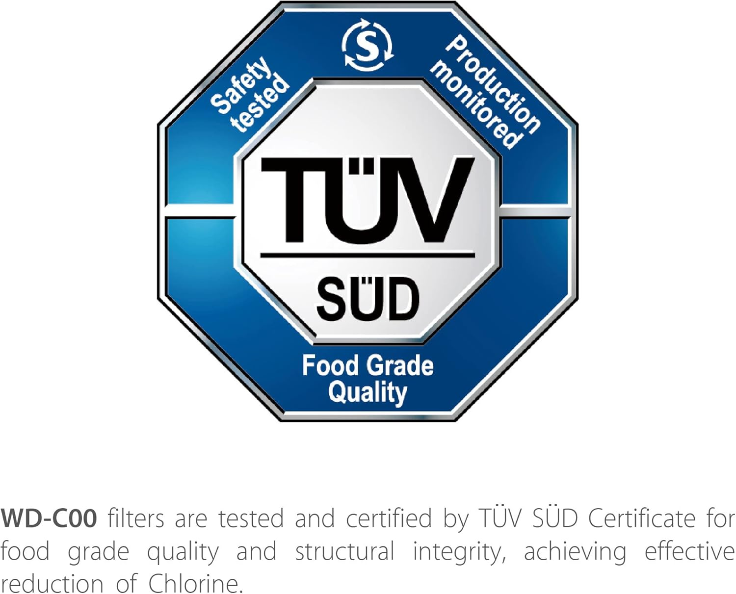 Ein blau-weißes TÜV SÜD-Logo mit Text: Geprüfte Sicherheit, Produktionsüberwachung, Lebensmittelqualität. Es ist ein Zertifizierungszeichen.