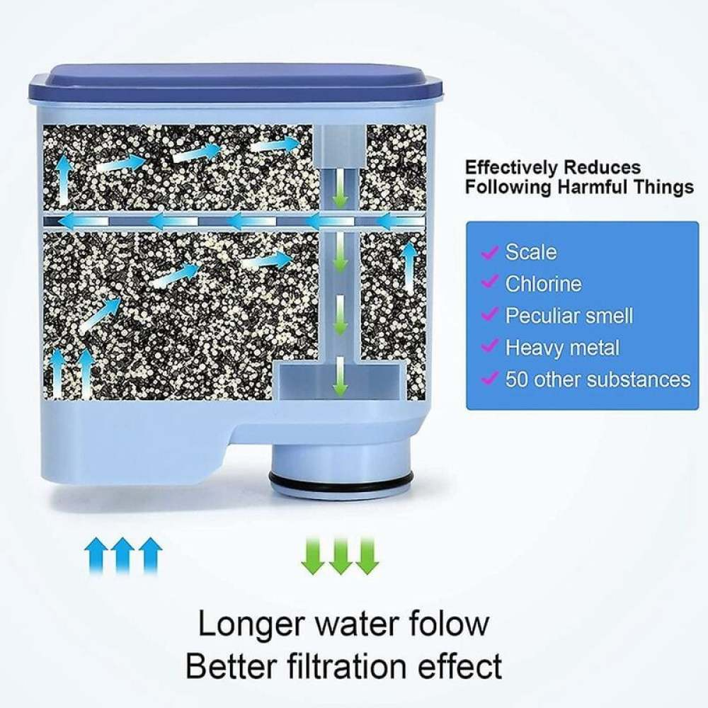 Ein Wasserfilter zeigt den Wasserfluss. Er reduziert Kalk, Chlor, Geruch, Schwermetalle und 50 weitere Stoffe für bessere Filterung.