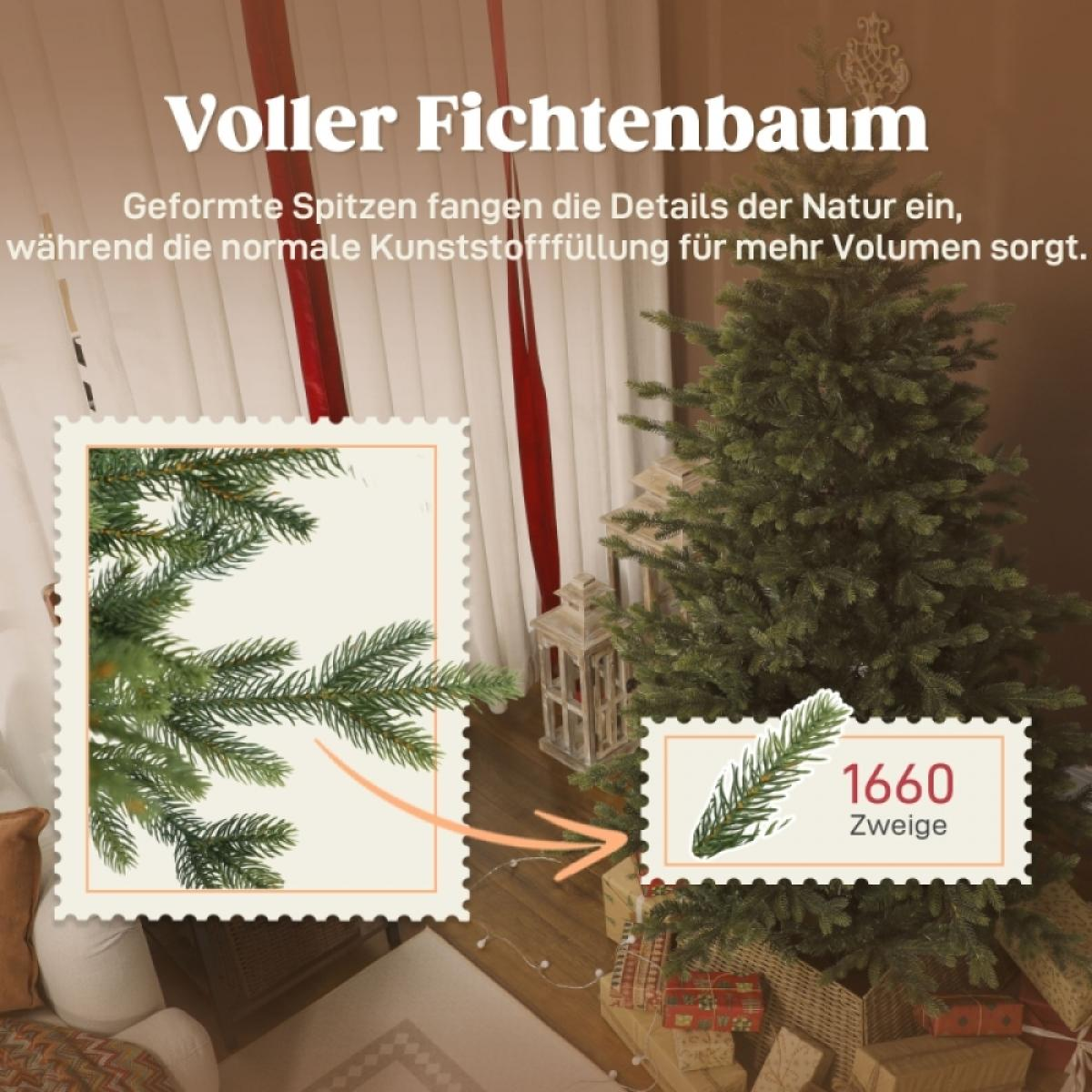 Ein grüner Weihnachtsbaum mit einem Etikett, das 1660 Zweige zeigt. Am Fuß des Baumes befinden sich Geschenkboxen und dekorative Lichter.