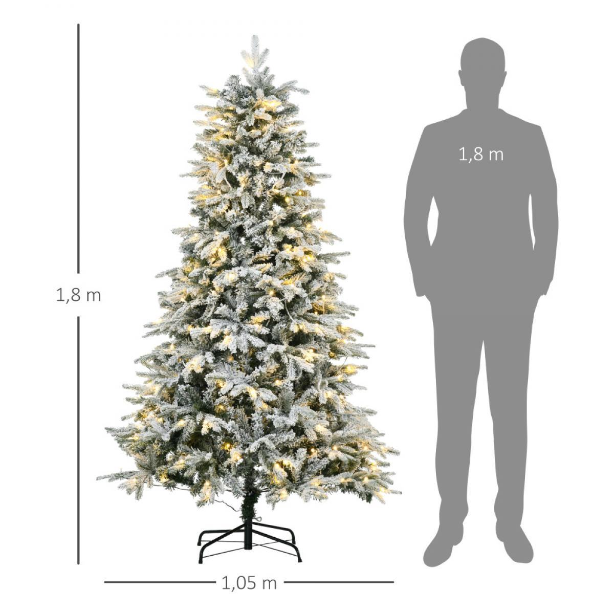 Ein 1,8 m hoher Weihnachtsbaum mit Lichtern neben einer 1,8 m hohen Silhouette einer Person. Der Baum ist 1,05 m breit.