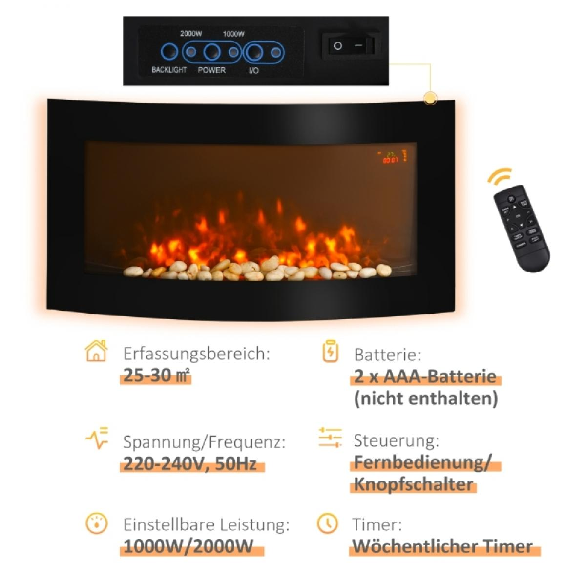 Elektrischer Kamin mit Fernbedienung, Knöpfen und Flammeneffekt. Text zeigt Leistungs- und Timereinstellungen.
