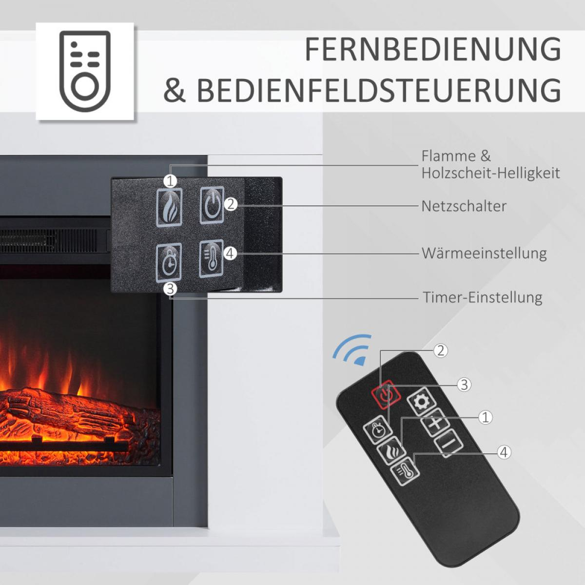 Ein Kamin mit Fernbedienung, der Flammensteuerung, Strom, Timer und Heizeinstellungen zeigt. Der Kamin hat einen Holzscheit-Effekt.