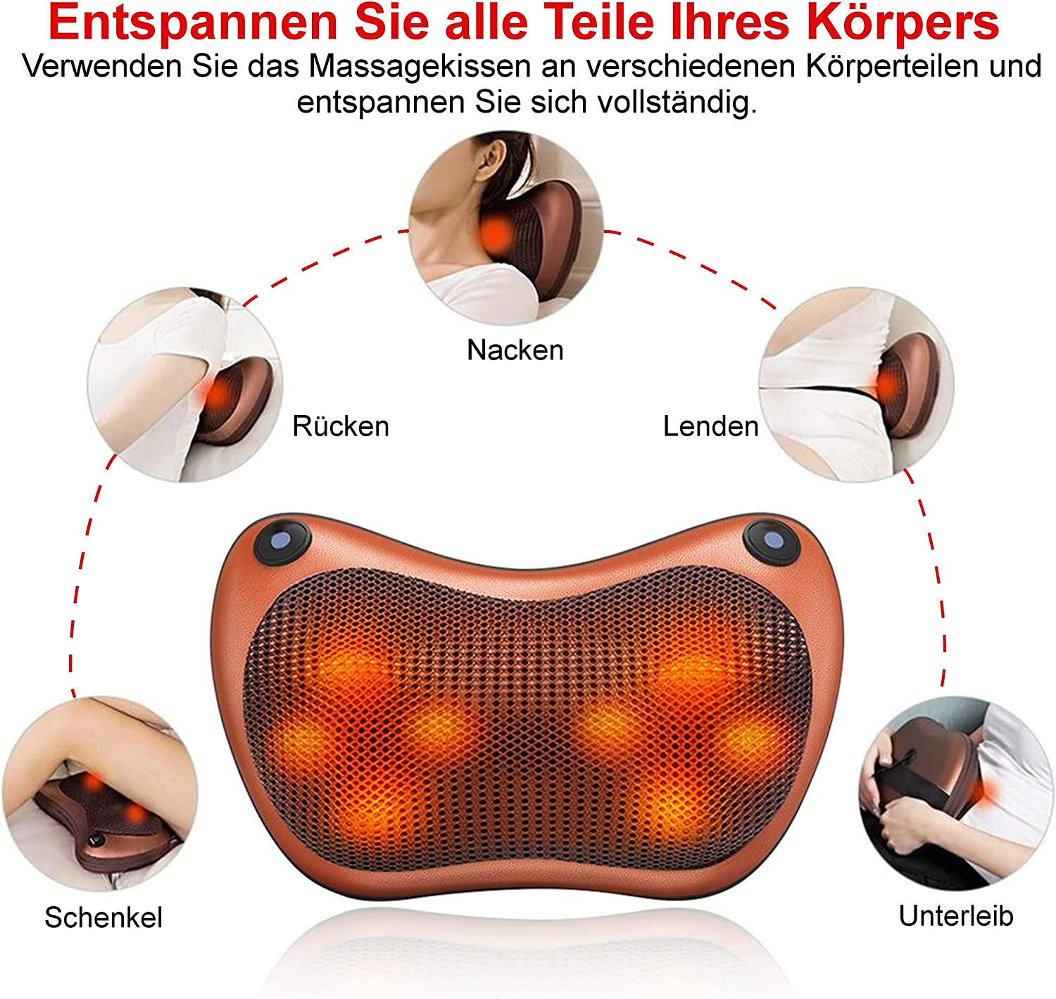 Eine Illustration zeigt ein Massagekissen und Körperbereiche, in denen es verwendet werden kann: Nacken, Rücken, Lendenbereich, Oberschenkel und Bauch.