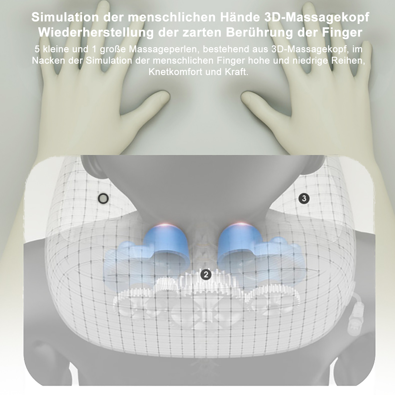 Diagramm eines Nackenmassagegeräts mit Händen darüber. Blaue Massageköpfe sind sichtbar. Text beschreibt die Eigenschaften des Geräts.