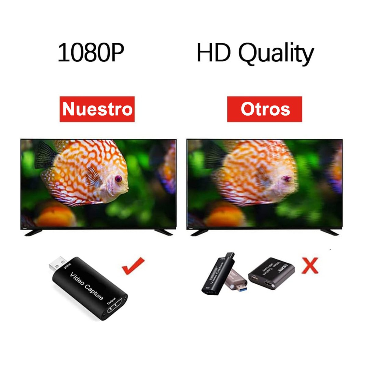 La imagen compara 1080P y calidad HD. Muestra peces en televisores y dispositivos de captura de video con marcas de verificación y cruces.