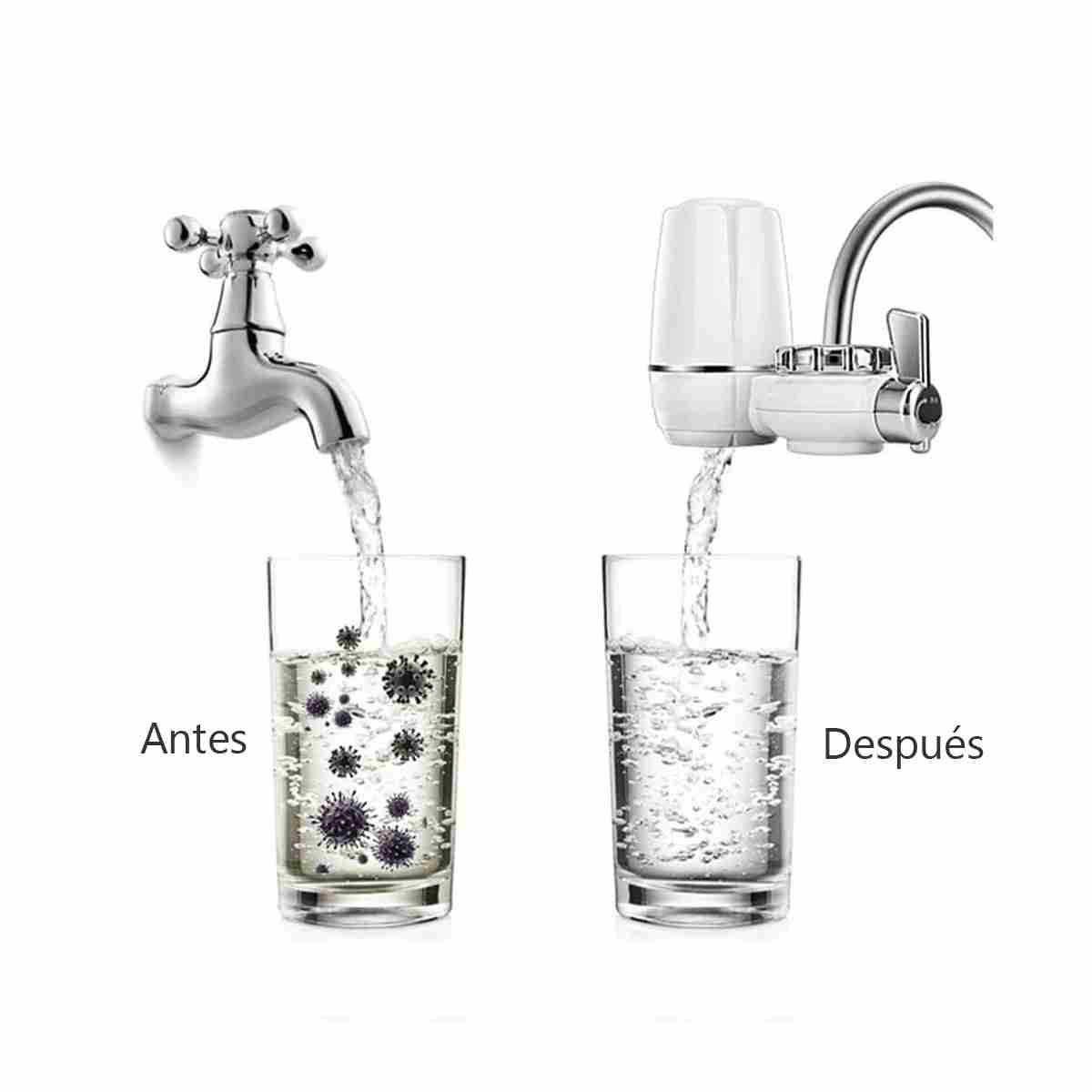 La imagen muestra filtración de agua. Izquierda: agua del grifo con partículas. Derecha: agua filtrada clara. Etiquetas: Antes/Antes, Después/Después.