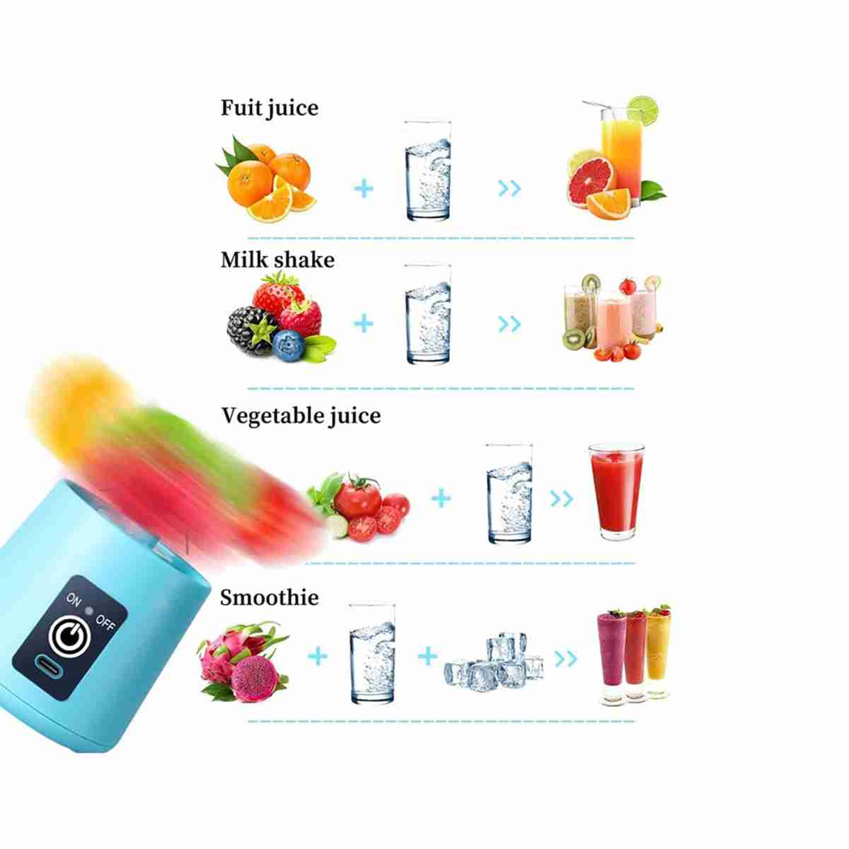 La imagen muestra recetas con frutas, verduras y hielo, con una pequeña licuadora azul a la izquierda.