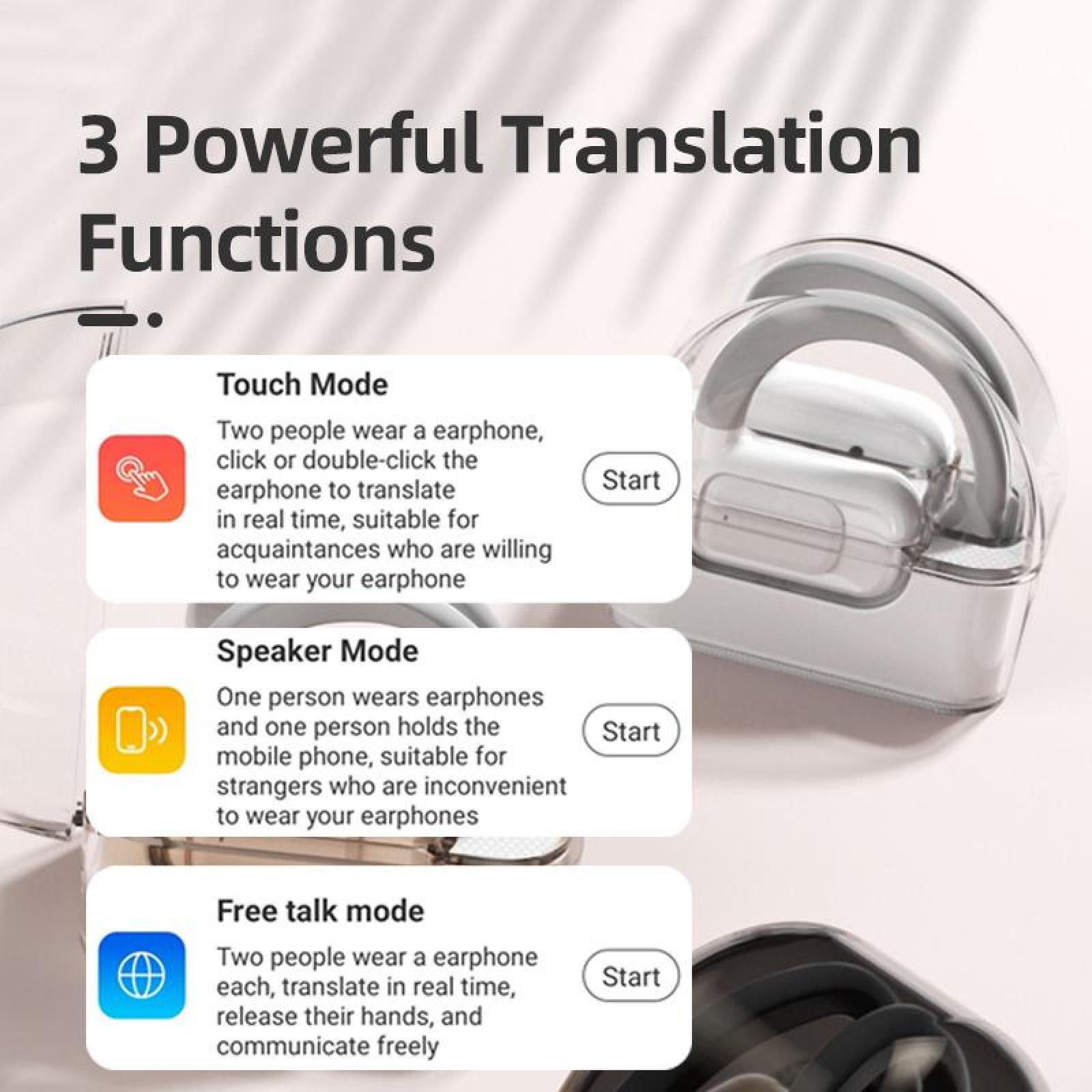 Das Bild zeigt 3 Übersetzungsmodi: Touch, Speaker und Free Talk. Jeder Modus verfügt über Ohrhörer und eine 'Start'-Taste.