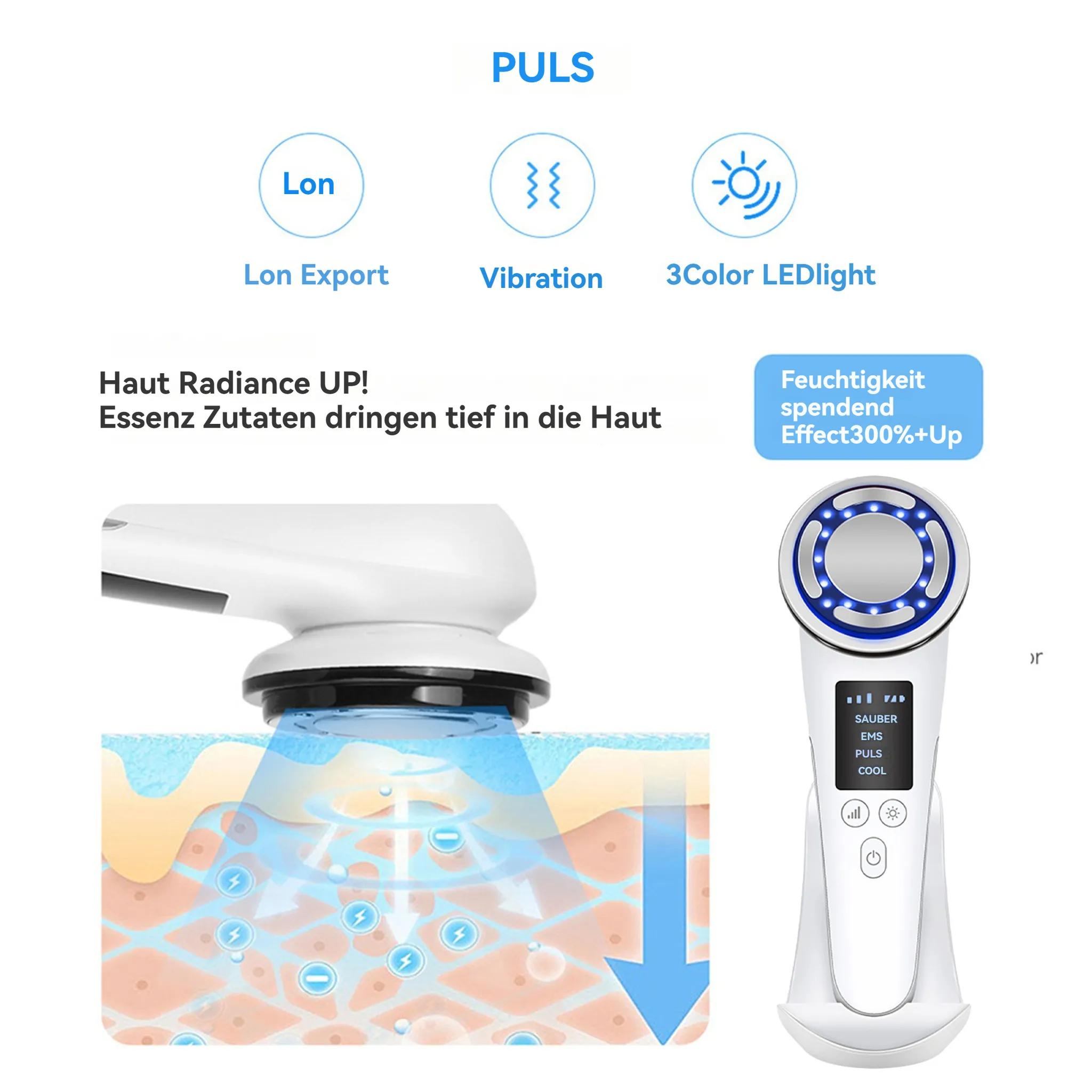 Das Bild zeigt ein Hautpflegegerät mit Text: Lon Export, Vibration, 3Color LEDlight. Es zeigt auch Haut mit Wasser- und Energiesymbolen.