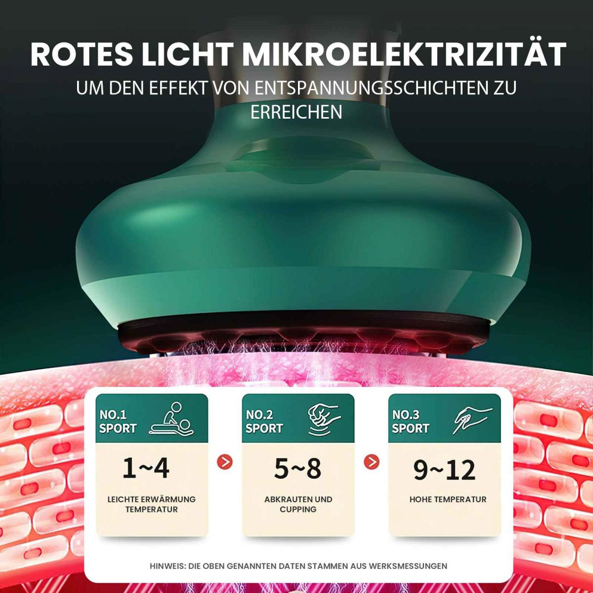 Ein grünes Massagegerät mit rotem Licht und drei Symbolen, die verschiedene Temperaturstufen mit Beschreibungen zeigen.