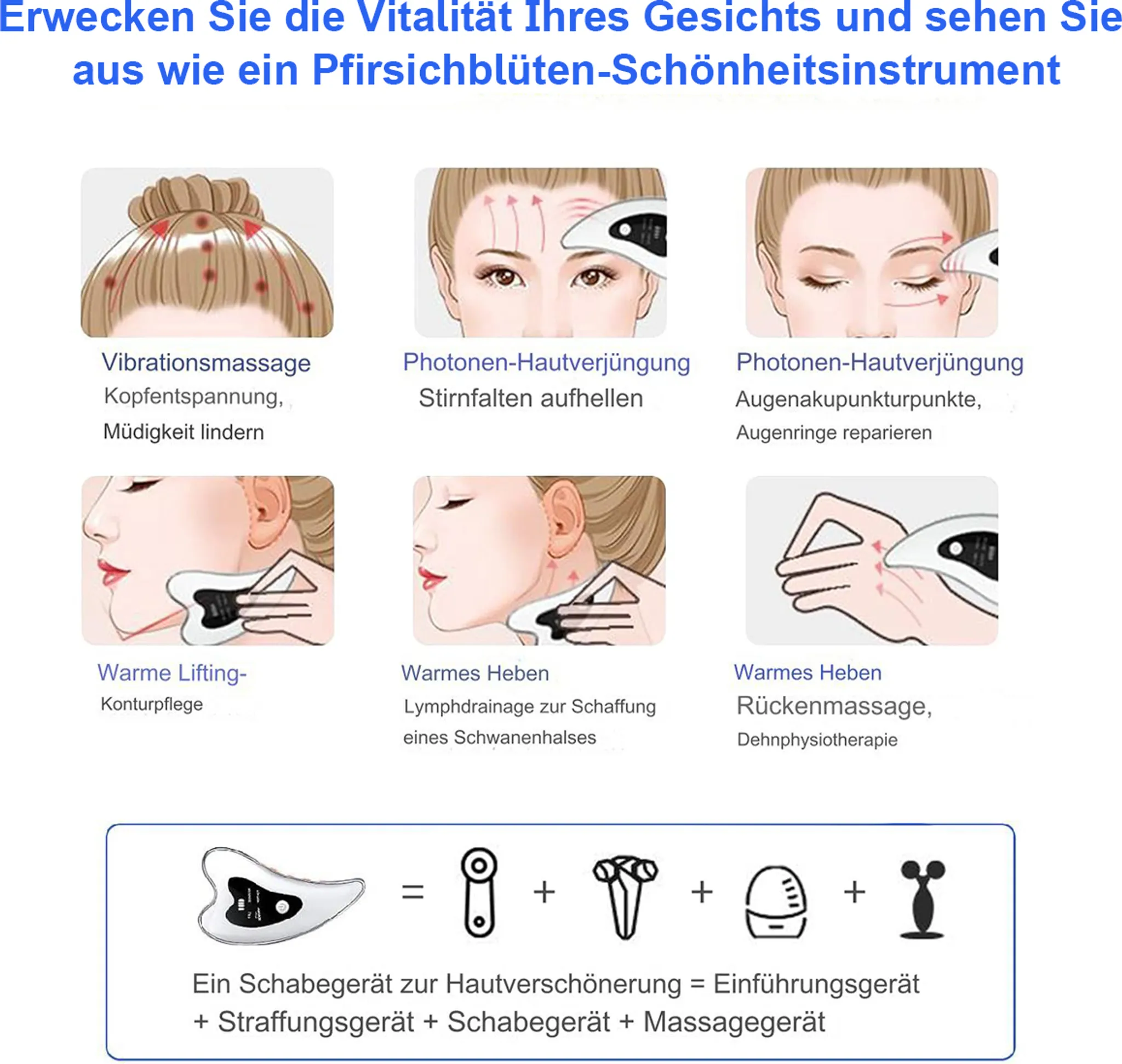 Das Bild zeigt Gesichts-Schönheitswerkzeuge und Diagramme, einschließlich Massage und Hautbehandlungen, mit Beschreibungen auf Deutsch.