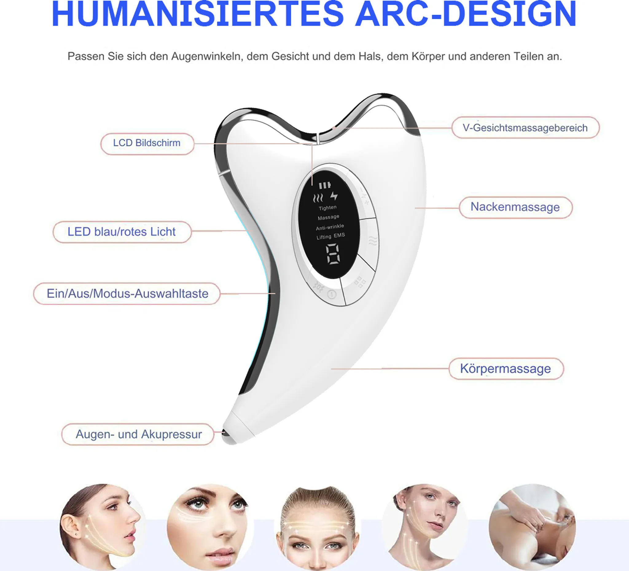 Ein weißes Gesichtsmassagegerät mit Digitalanzeige, gekennzeichneten Massagebereichen und Gesichtern.