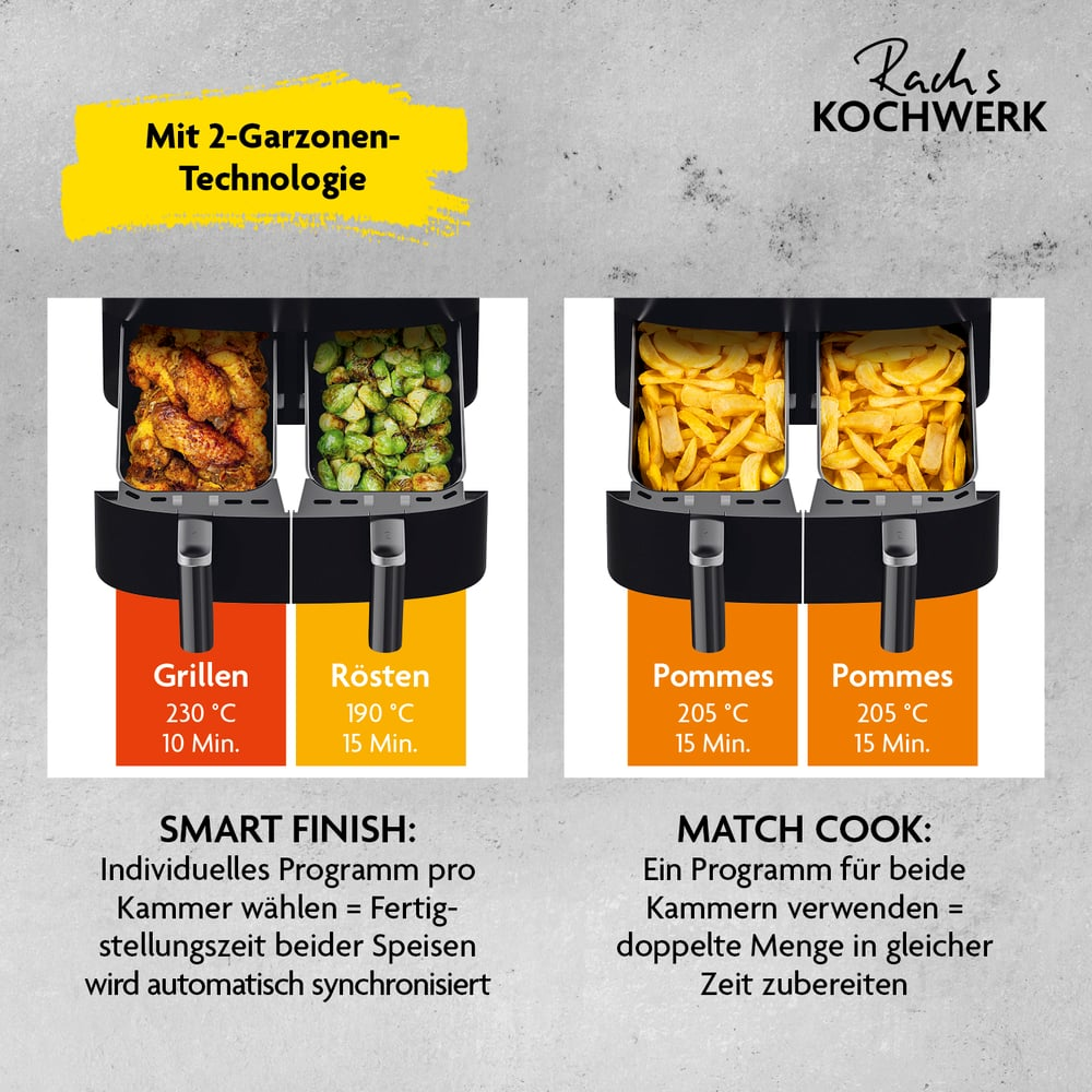 Eine Heißluftfritteuse mit zwei Kammern, die gegrilltes Essen, geröstetes Gemüse und Pommes Frites zeigt, mit Temperatur- und Zeiteinstellungen.