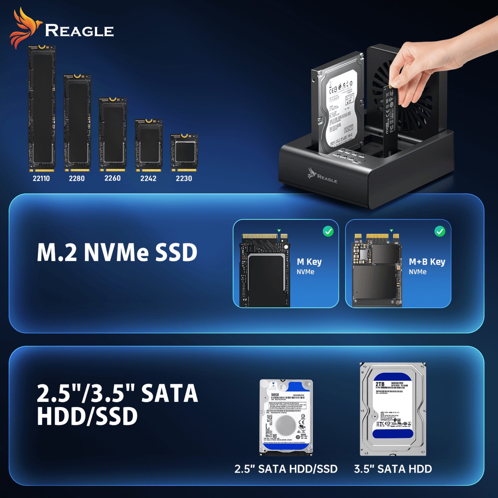 Obraz przedstawia dyski SSD i HDD REAGLE. Zawiera dyski SSD M.2 NVMe, dyski HDD SATA 2.5"/3.5" oraz stację dokującą z ręką.