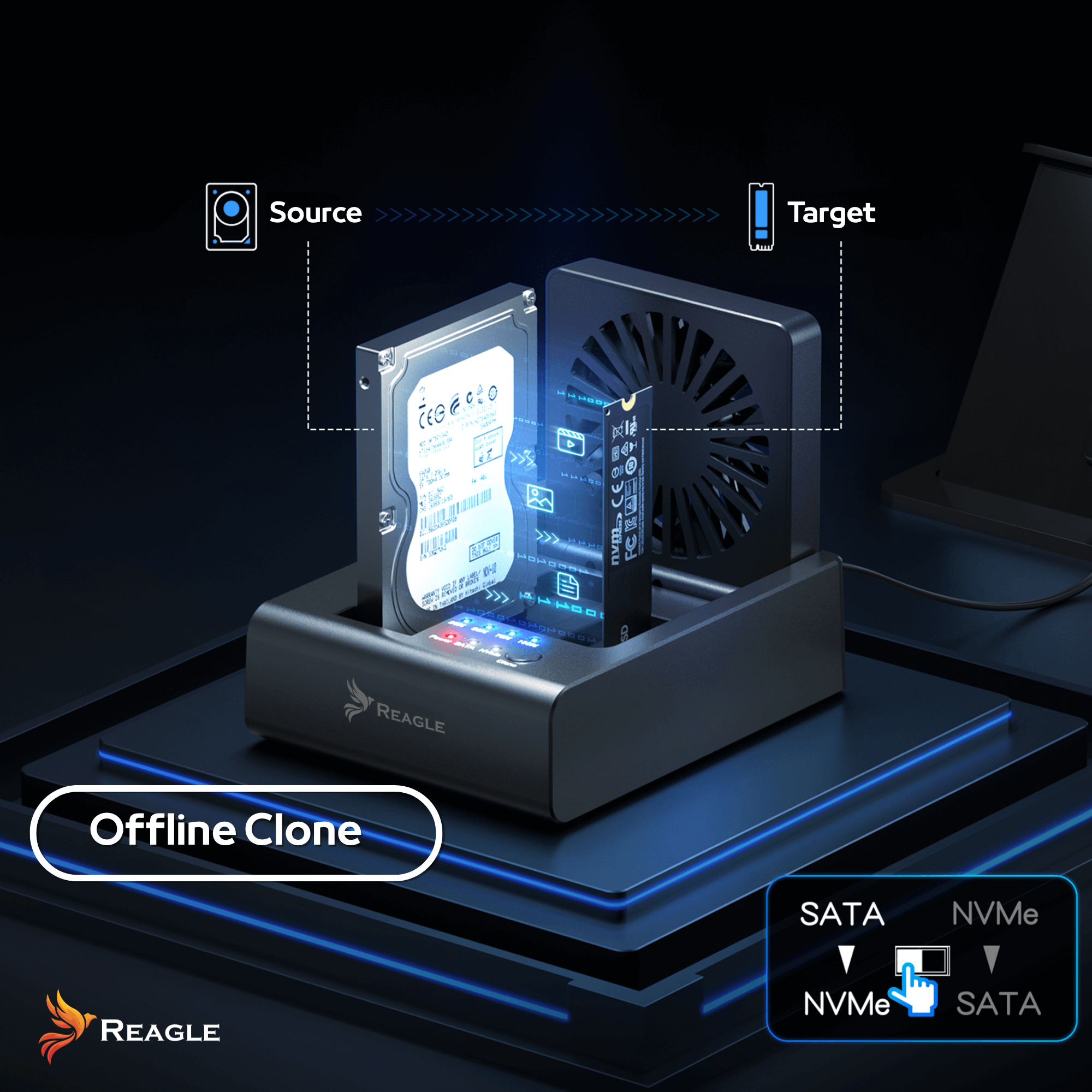 Urządzenie do klonowania offline z dyskiem twardym i dyskiem SSD. Pokazuje źródło i cel ze strzałkami. Marka to REAGLE.