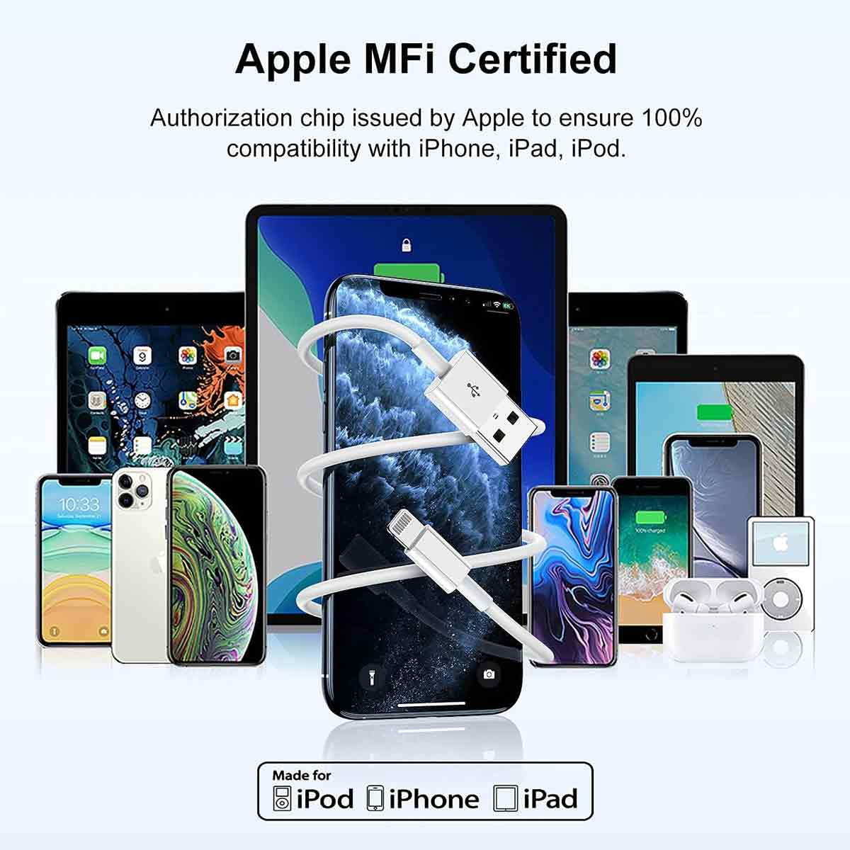 Das Bild zeigt mehrere Apple-Geräte, darunter Telefone, iPads und iPods. Ein Ladekabel ist mit einem Telefon verbunden. Text: Apple MFi Certified.