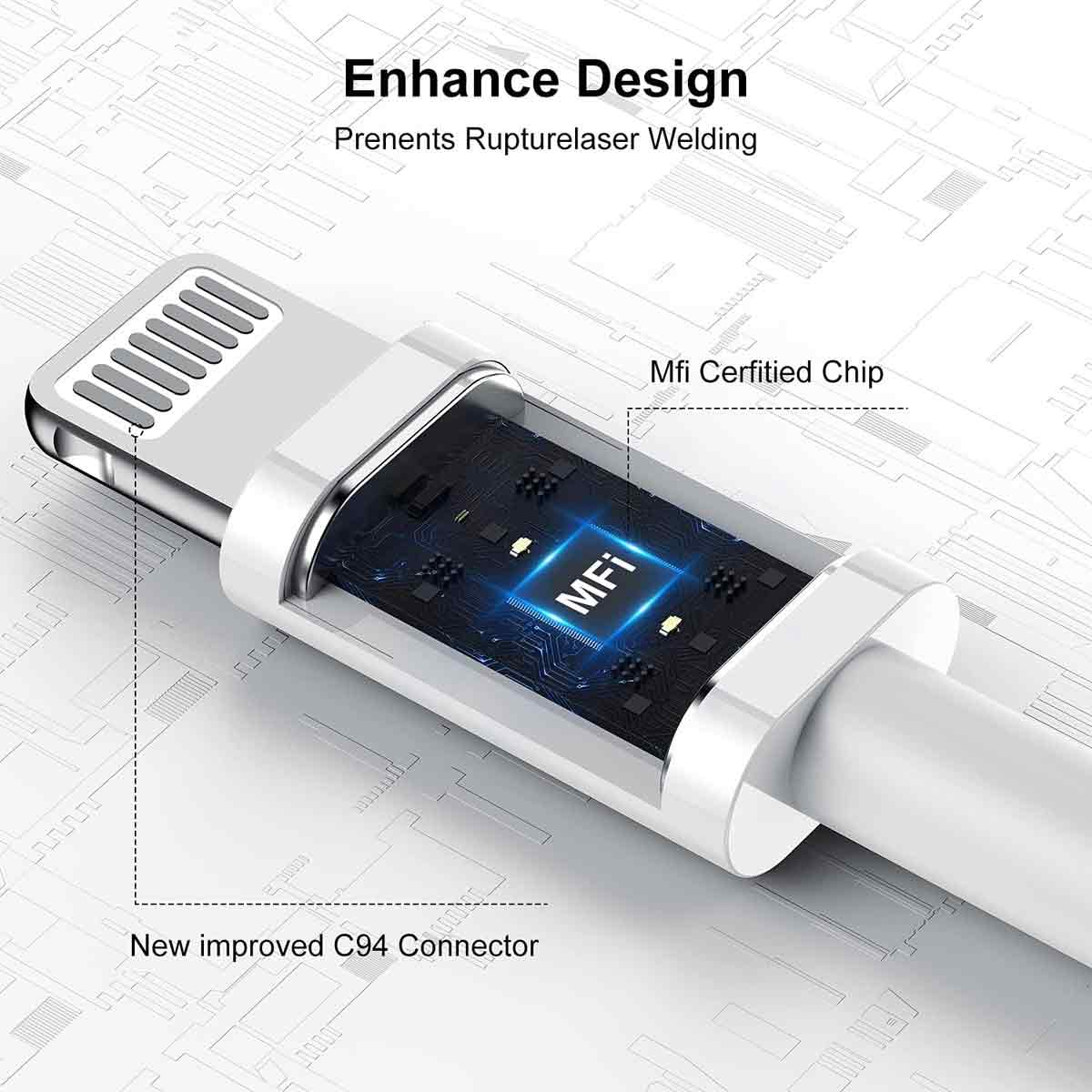 Nahaufnahme eines weißen Ladekabels mit silbernem Stecker. Das Kabel hat einen MFi-zertifizierten Chip und einen neuen C94-Anschluss.