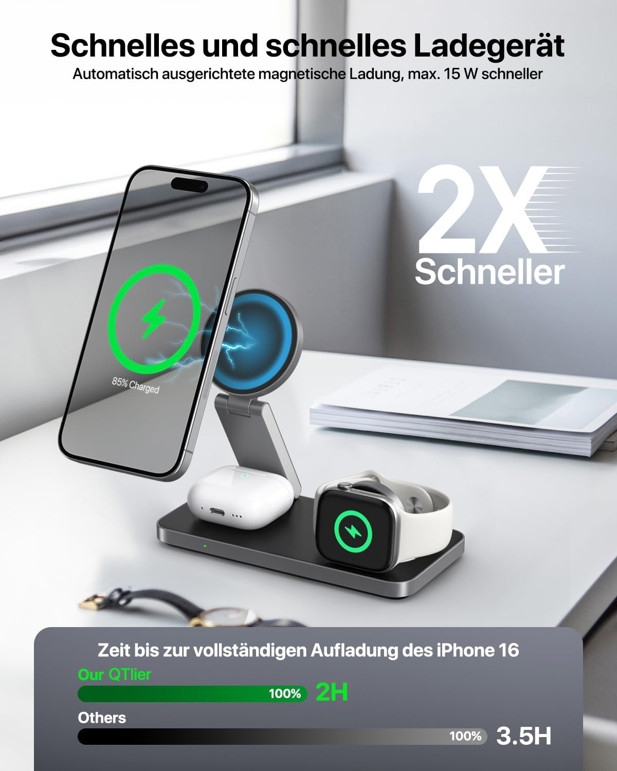 Ladestation mit Telefon, Uhr und Ohrhörern. Telefon zeigt 85% geladen. Text zeigt schnelles Laden an.