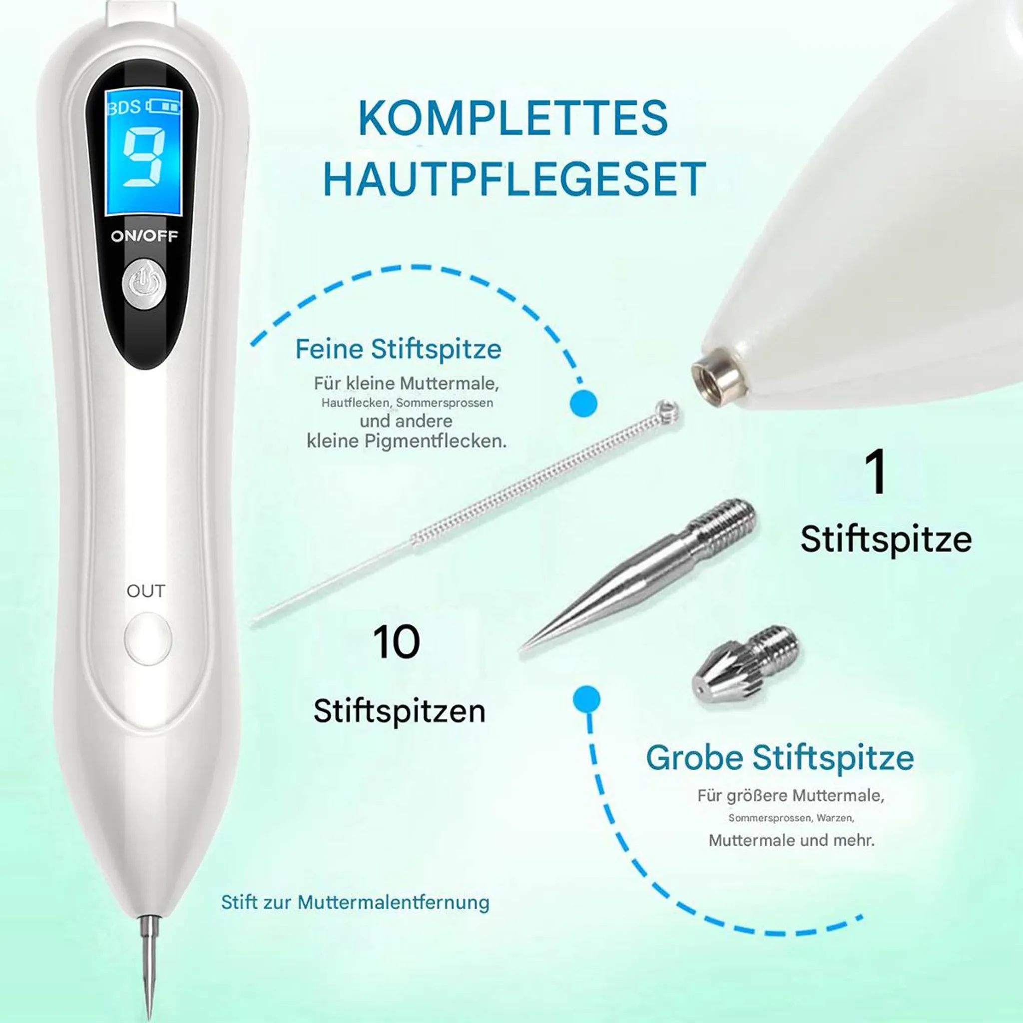 Ein Hautpflege-Set mit einem Gerät, verschiedenen Spitzen und Textbeschriftungen für verschiedene Anwendungen, mit blauem Display.