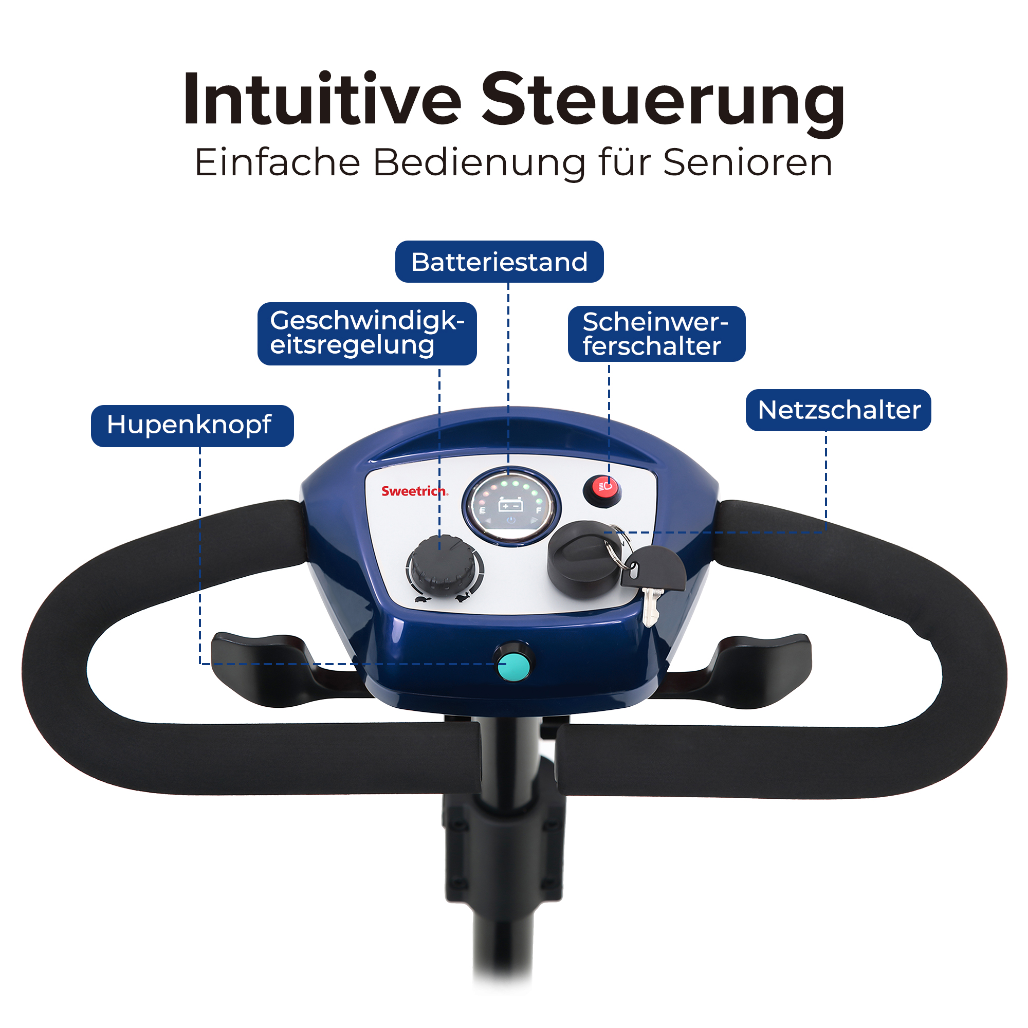 Blaues Bedienfeld eines Mobilitätsrollers mit Hupen-, Geschwindigkeits-, Licht- und Ein/Aus-Schaltern. Schwarze Griffe und Schlüssel.