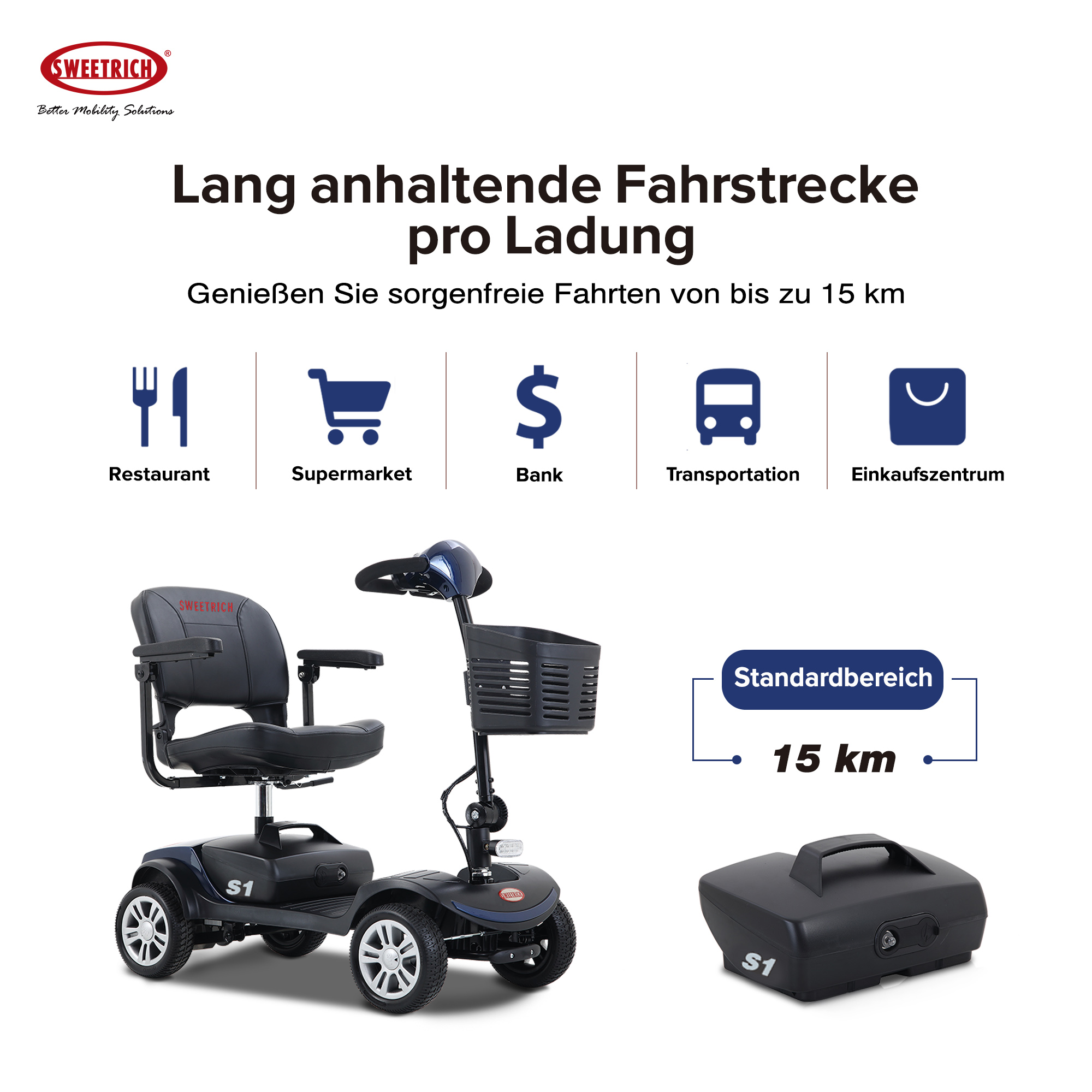 Ein Mobilitätsroller mit Korb und Batterie. Der Text zeigt eine Reichweite von 15 km und Icons für verschiedene Orte.