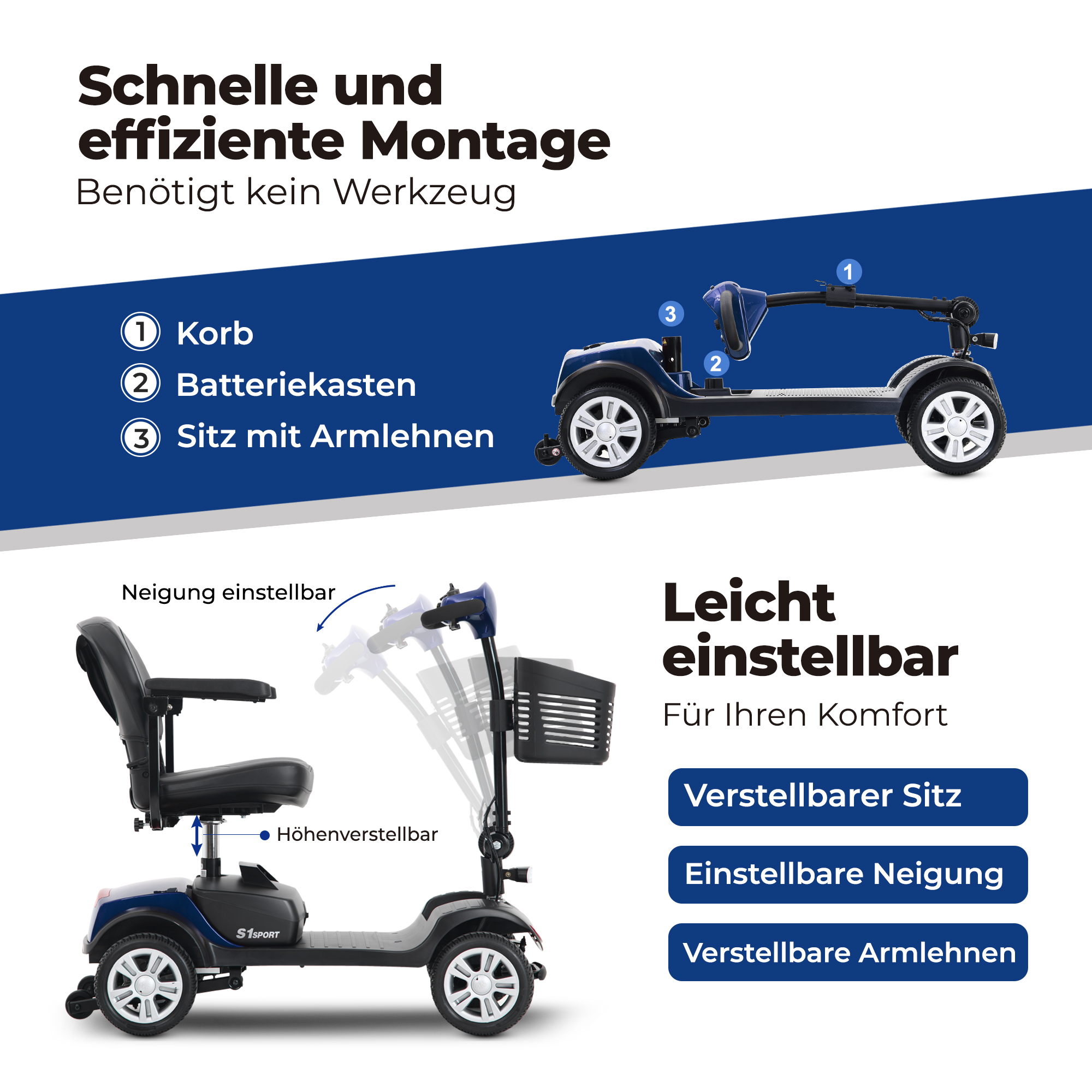 Ein Bild eines Mobilitätsrollers mit verstellbarem Sitz, Neigung und Armlehnen, hervorgehoben mit Etiketten.