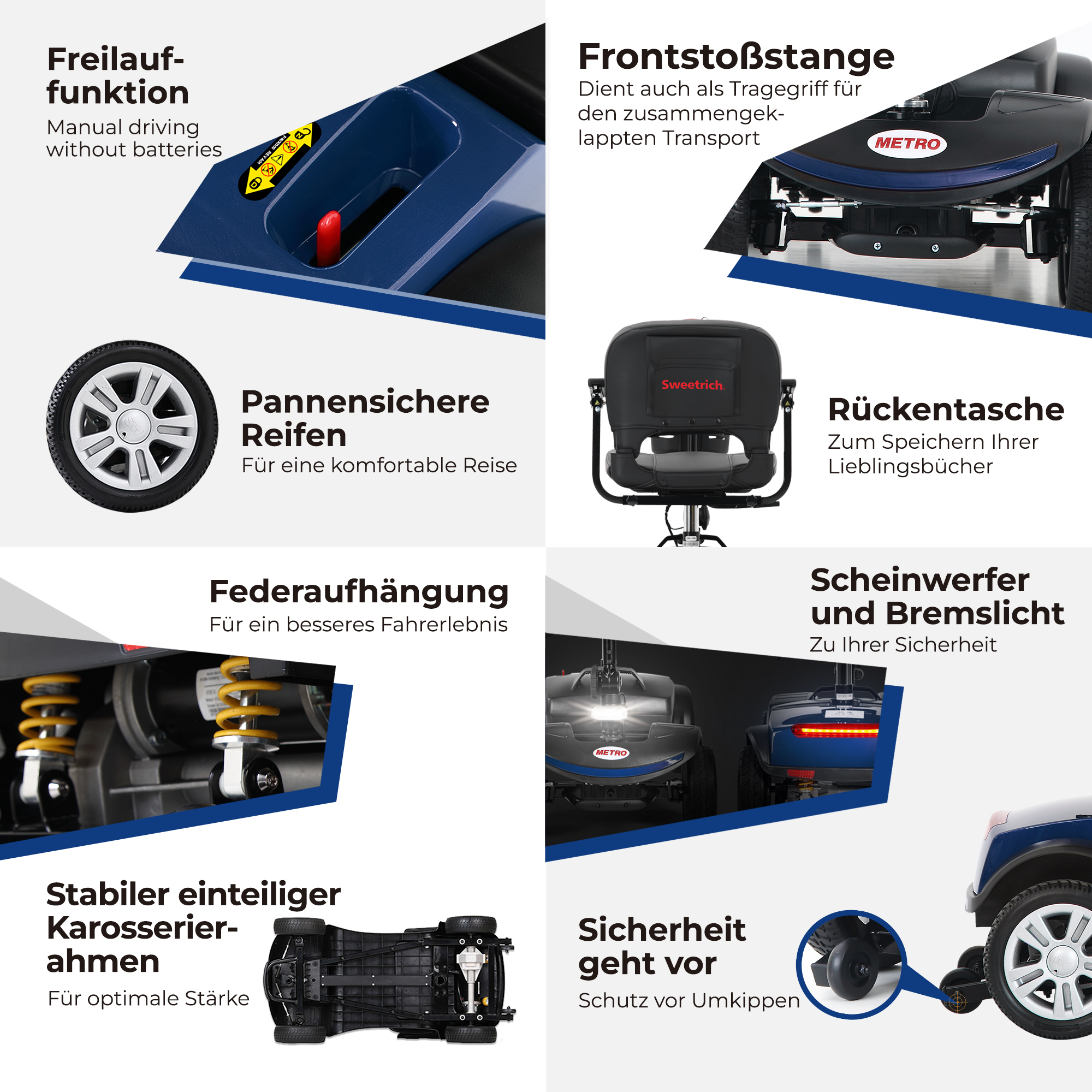 Ein Bild, das verschiedene Merkmale eines Mobilitätsrollers zeigt, darunter Reifen, Federung, Lichter und Sicherheitsmerkmale.