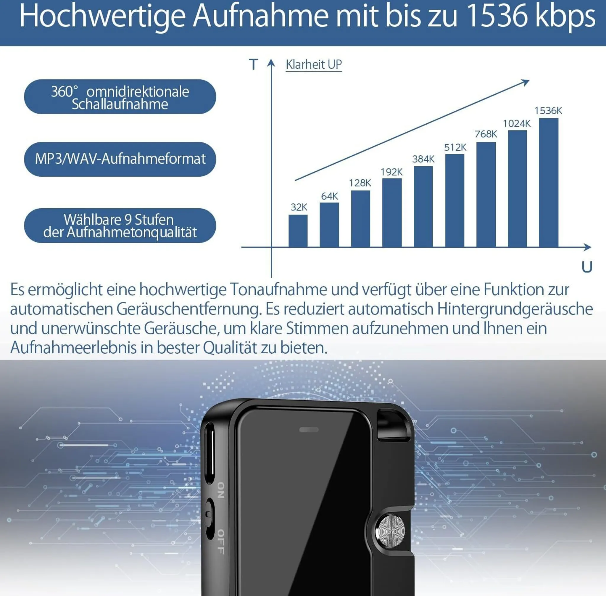 Ein schwarzer Audiorecorder mit einem Diagramm, das die steigende Klangqualität zeigt, und Text über seine Funktionen.