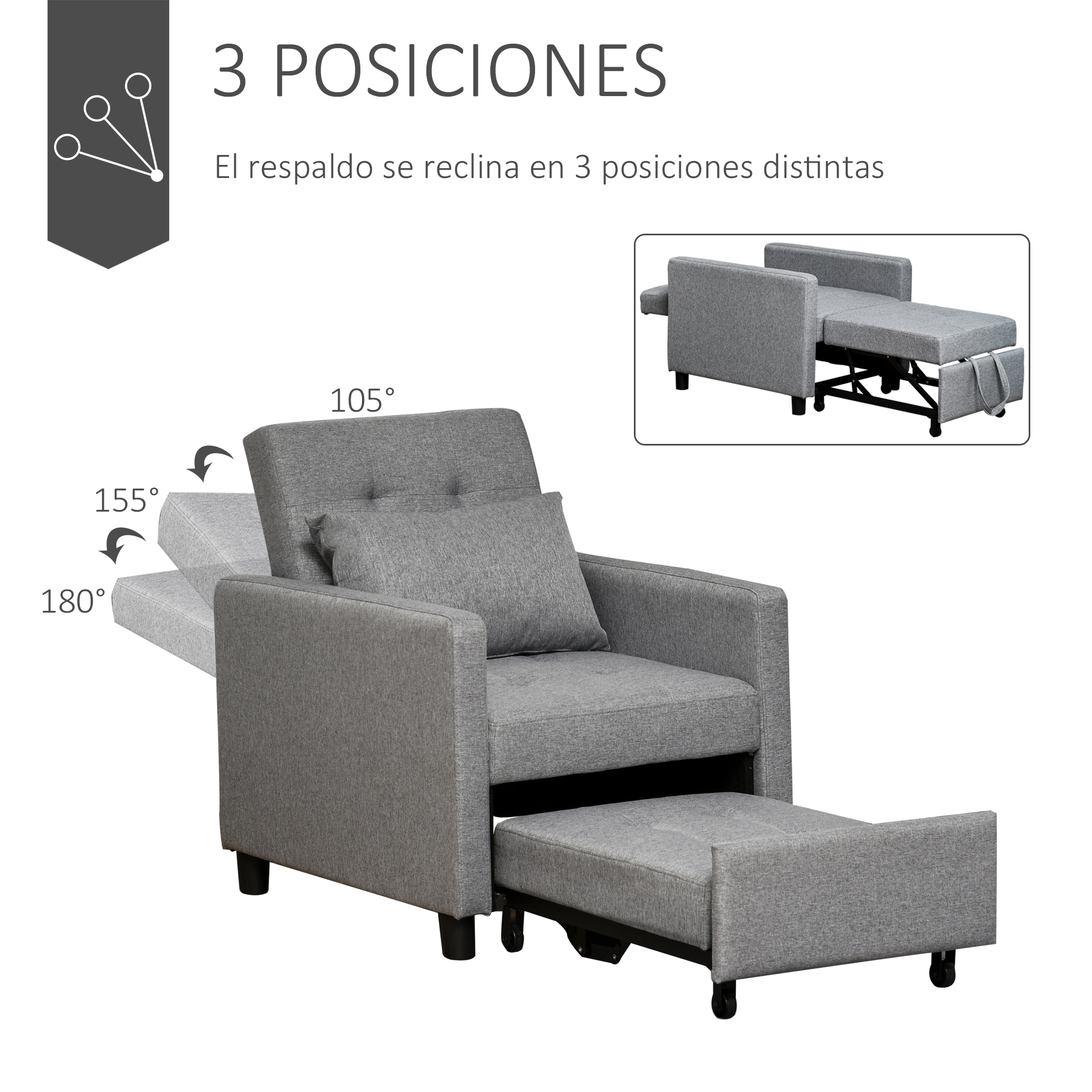 Sillón reclinable gris con reposapiés, mostrado en tres posiciones: 105, 155 y 180 grados. Incluye una pequeña imagen.