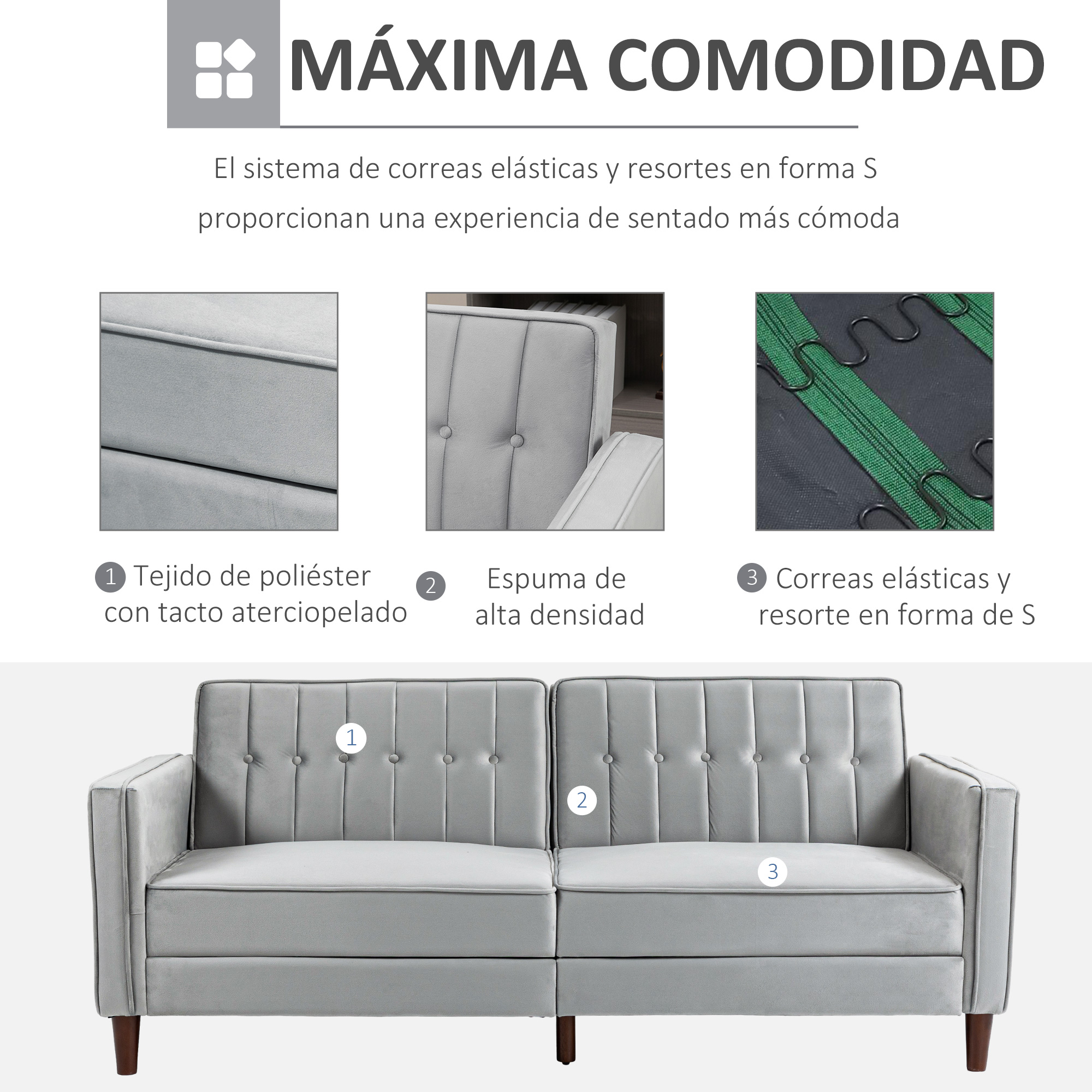 Un sofá gris con detalles de sus componentes: tela de poliéster, espuma de alta densidad y correas elásticas.