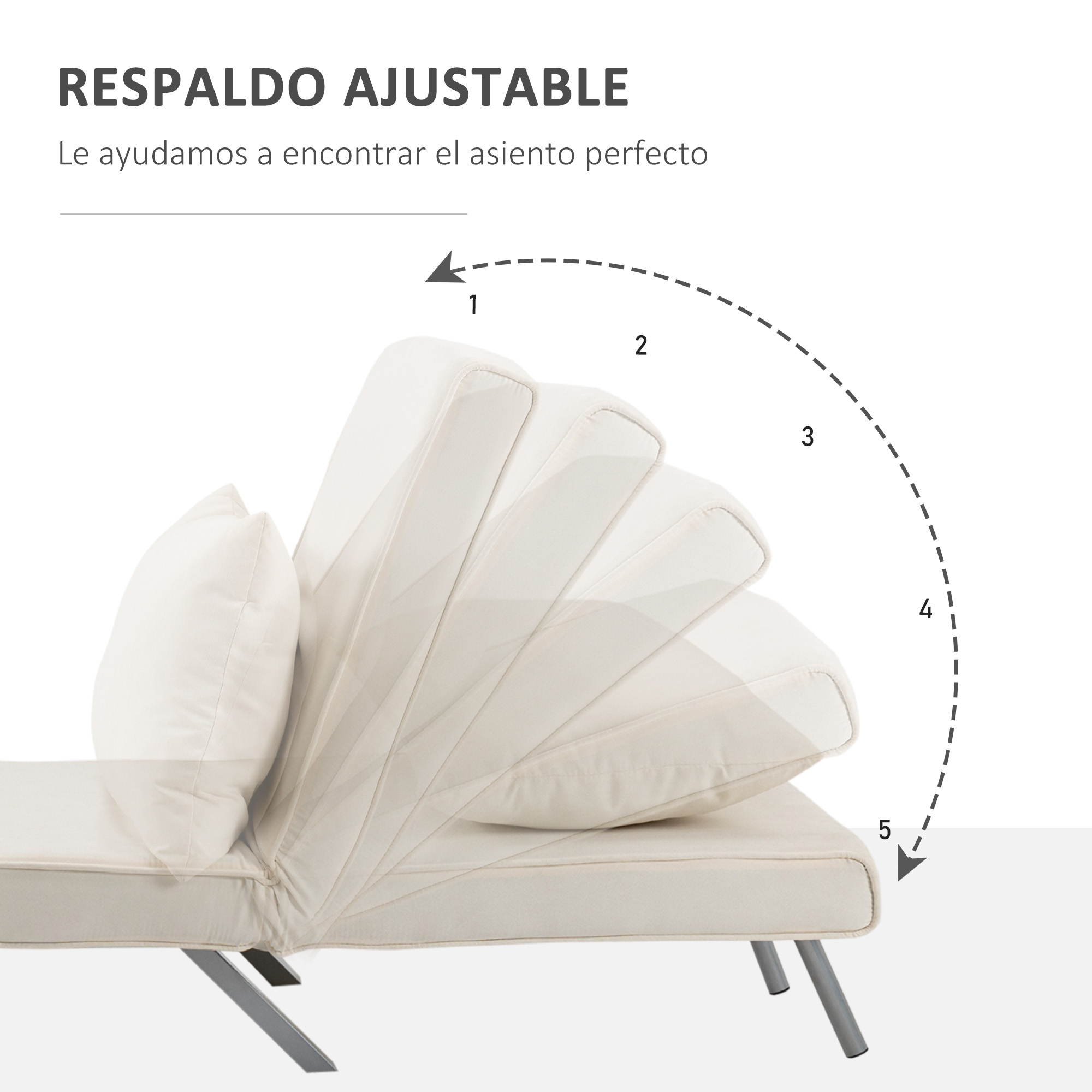 Respaldo de sofá ajustable en beige, mostrado en diferentes posiciones con un arco y números del 1 al 5.