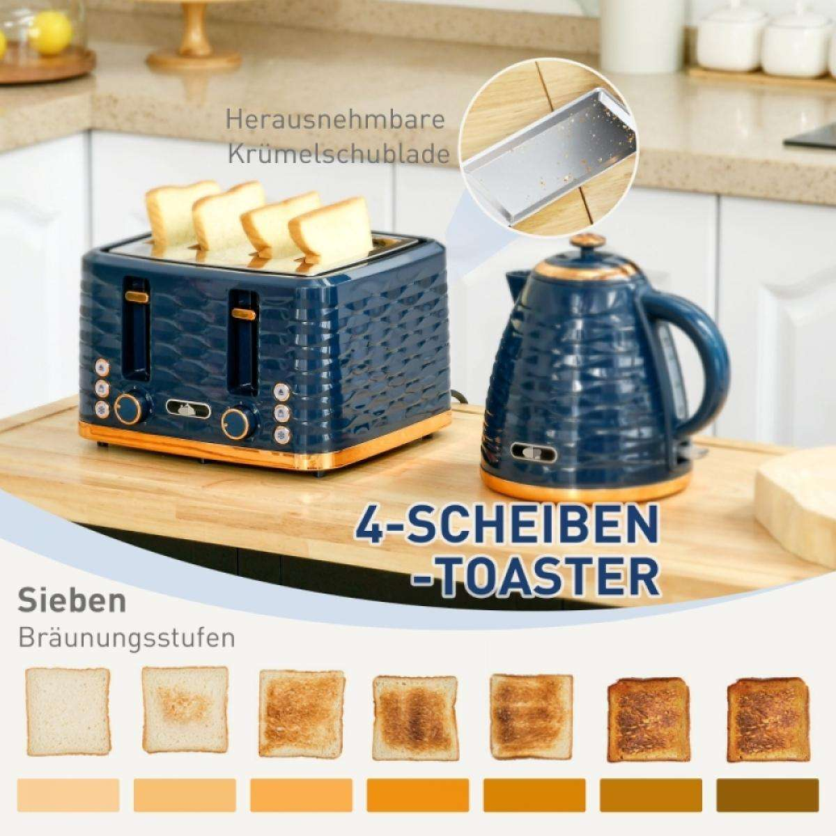 Ein blauer Toaster mit Brot und ein Wasserkocher. Darunter sieben Toastproben mit unterschiedlichen Bräunungsgraden.