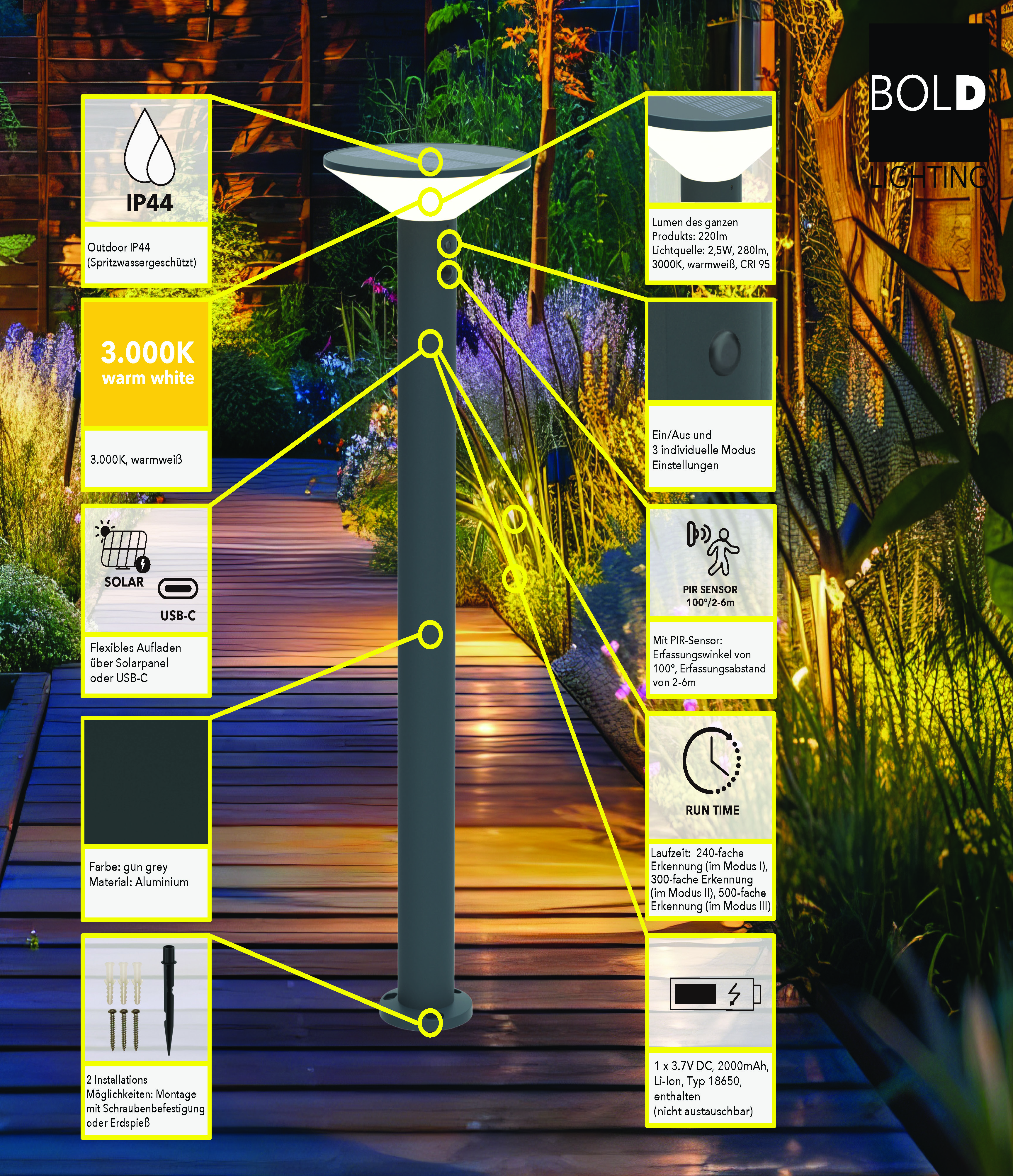 Graue Solar-Gartenleuchte mit rundem Oberteil, Textbeschriftungen und Holzterrasse.