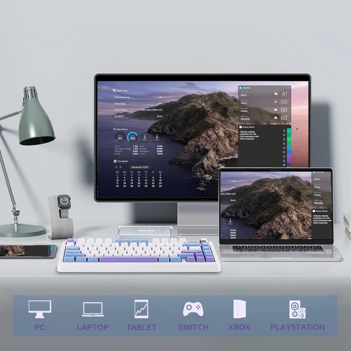Een bureau-opstelling met een monitor, laptop, toetsenbord en andere gadgets, met weers- en kalenderinformatie.