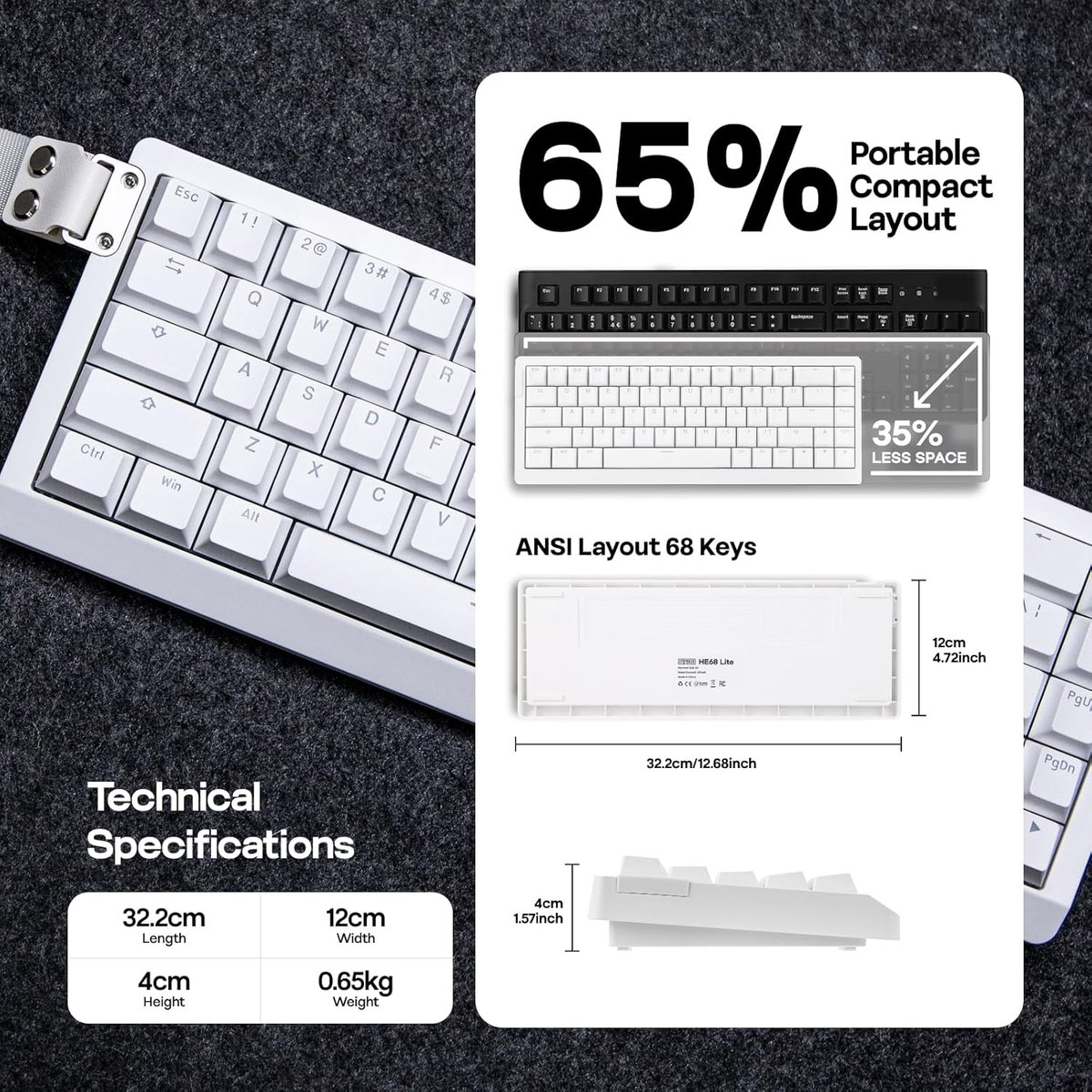 Image shows a white keyboard with a wrist strap, specifications, and layout details. It is a 65% compact layout.